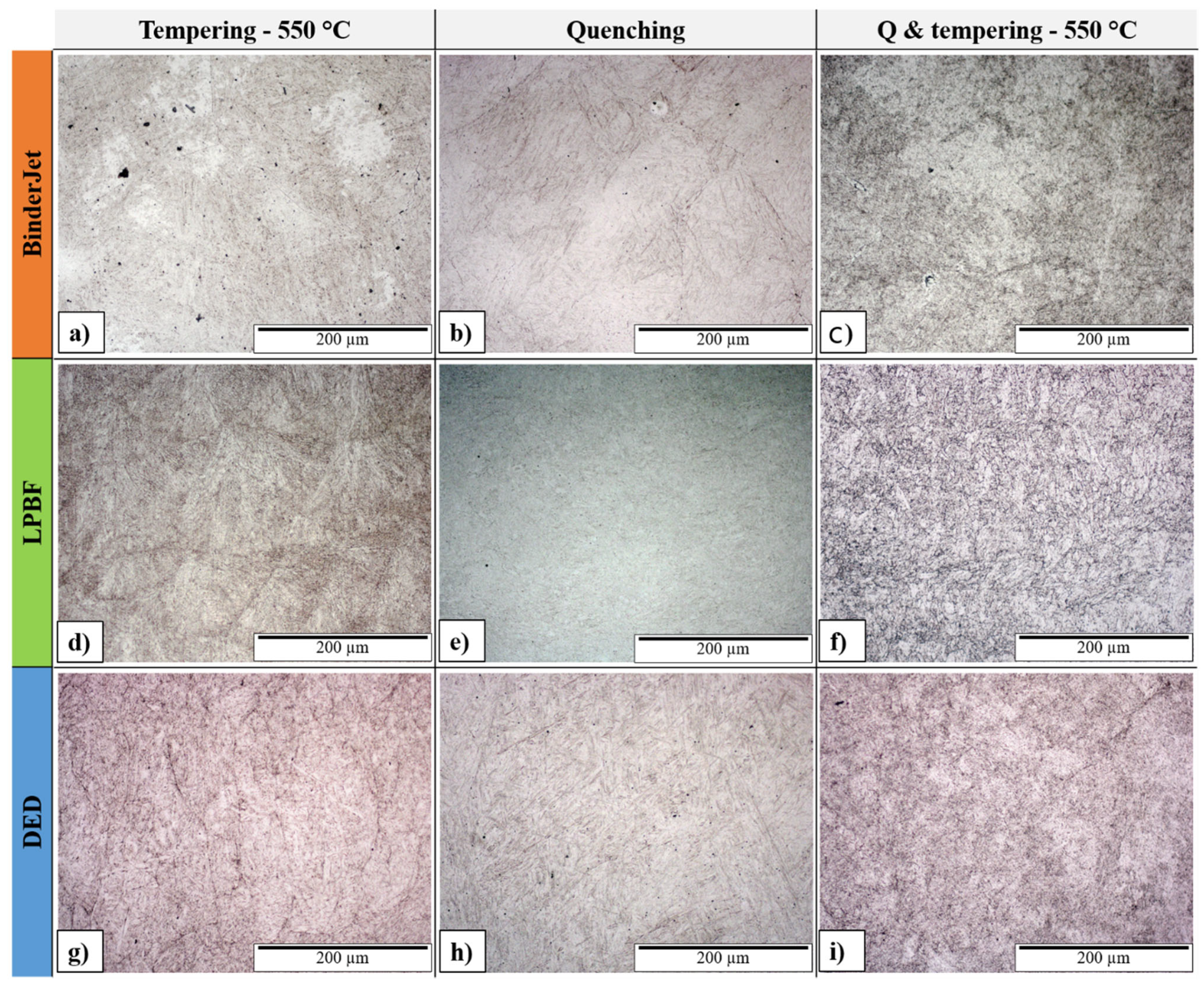 Materials 18 05299 g006