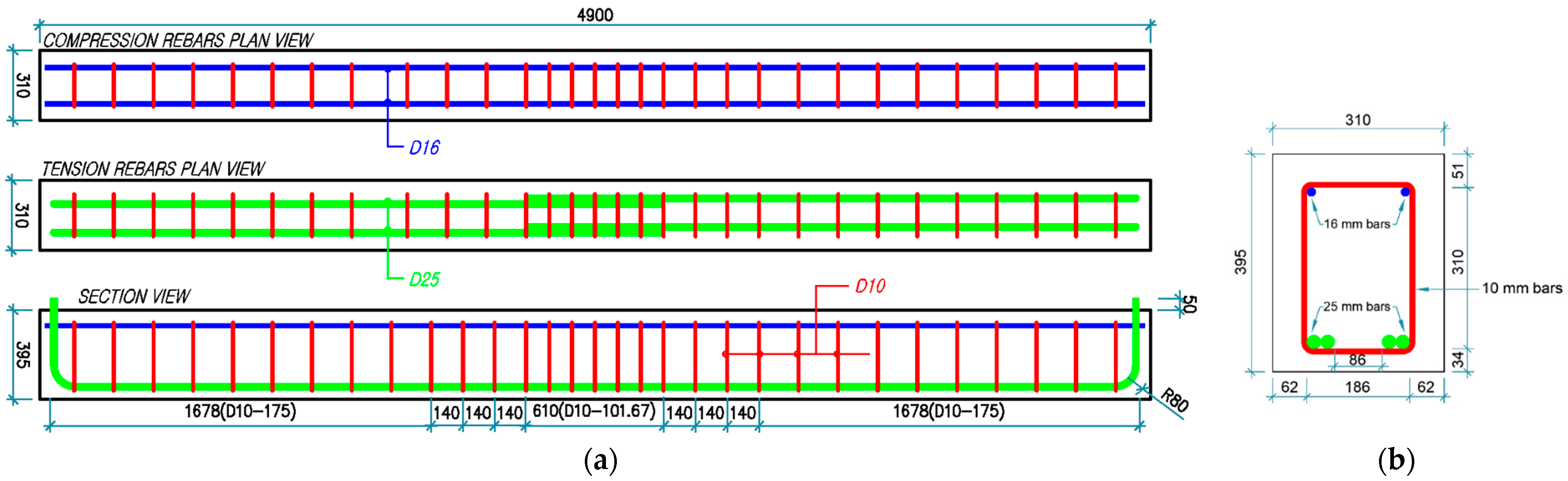 Materials 18 05300 g003