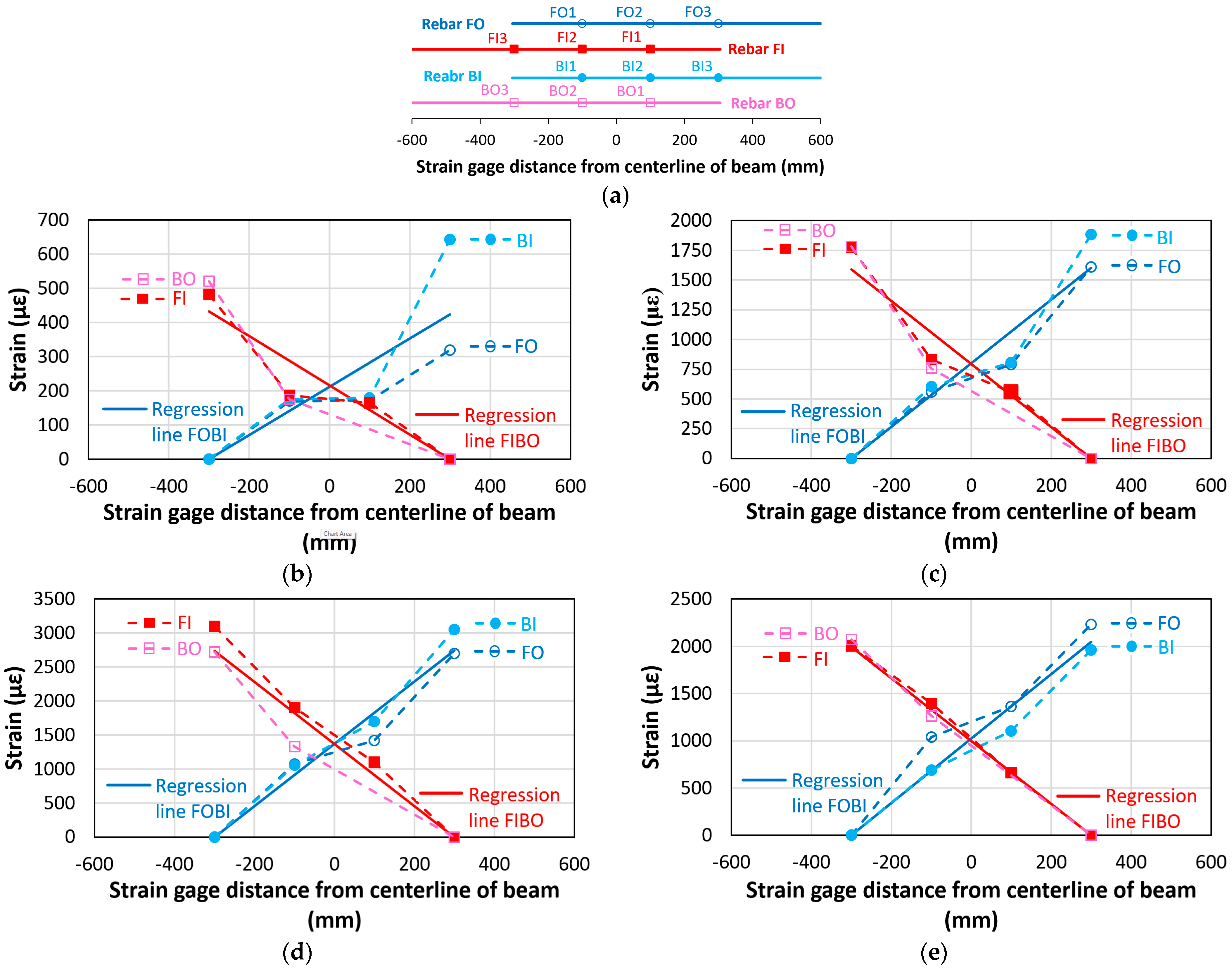 Materials 18 05300 g016