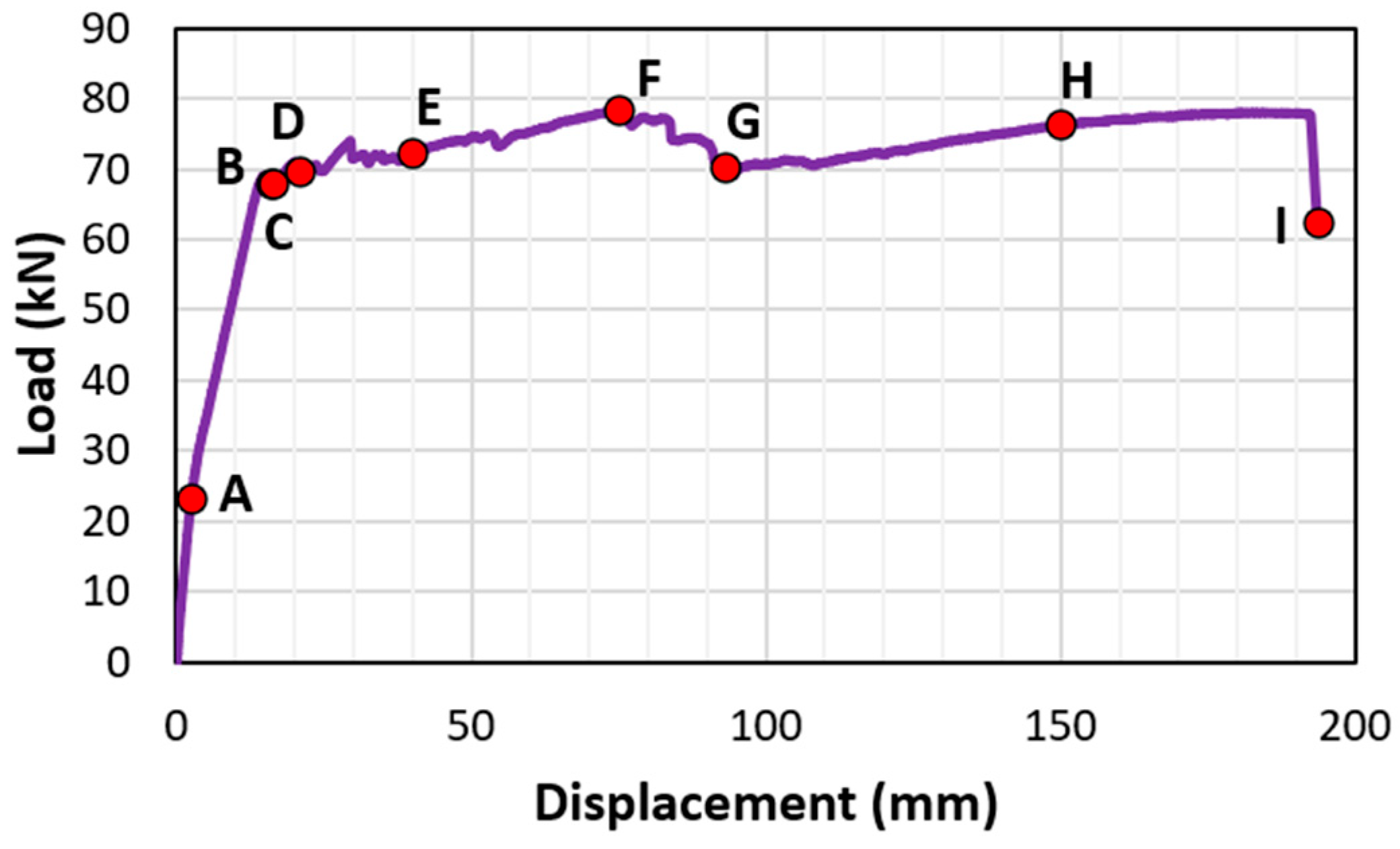 Materials 18 05300 g018