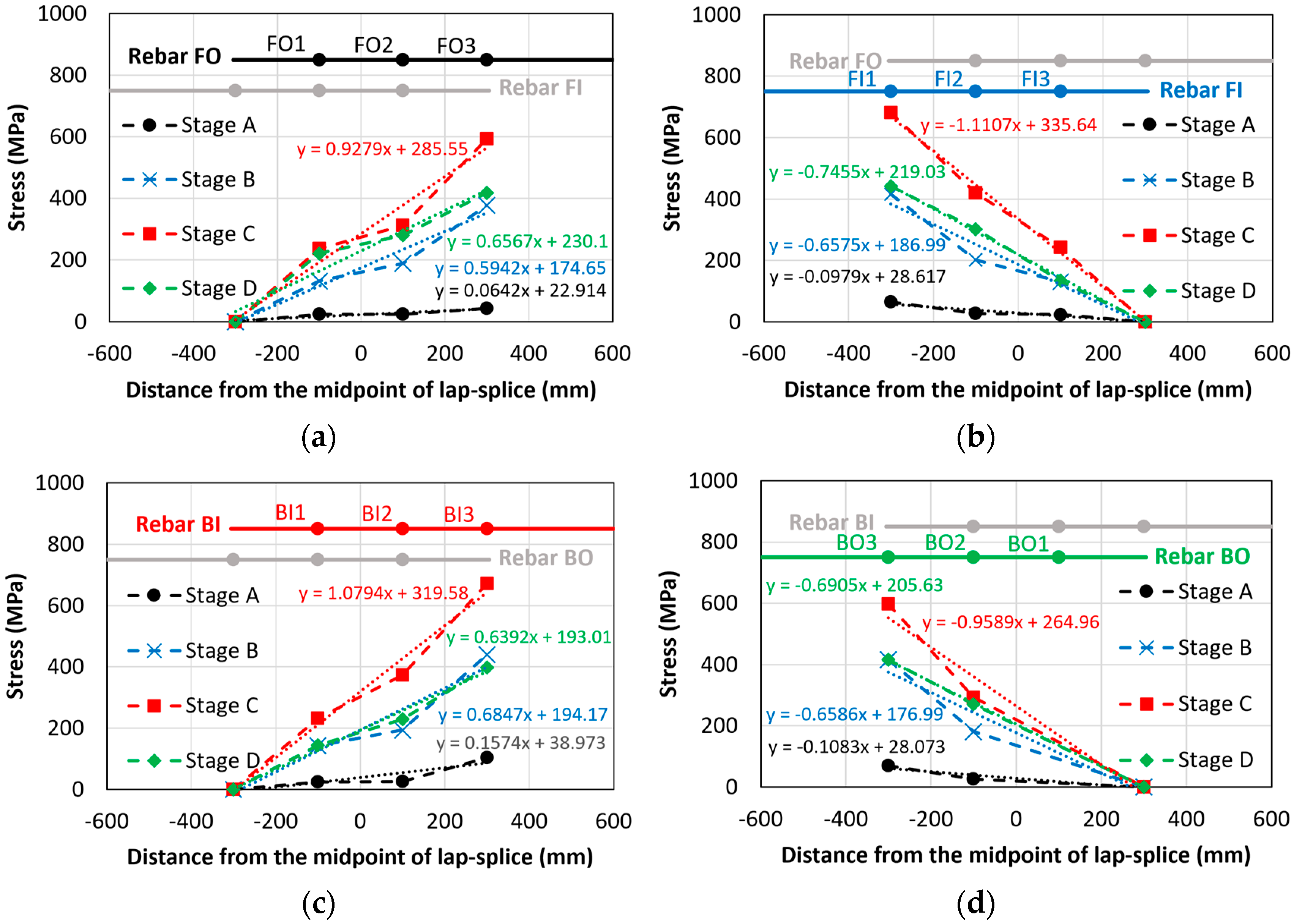 Materials 18 05300 g022
