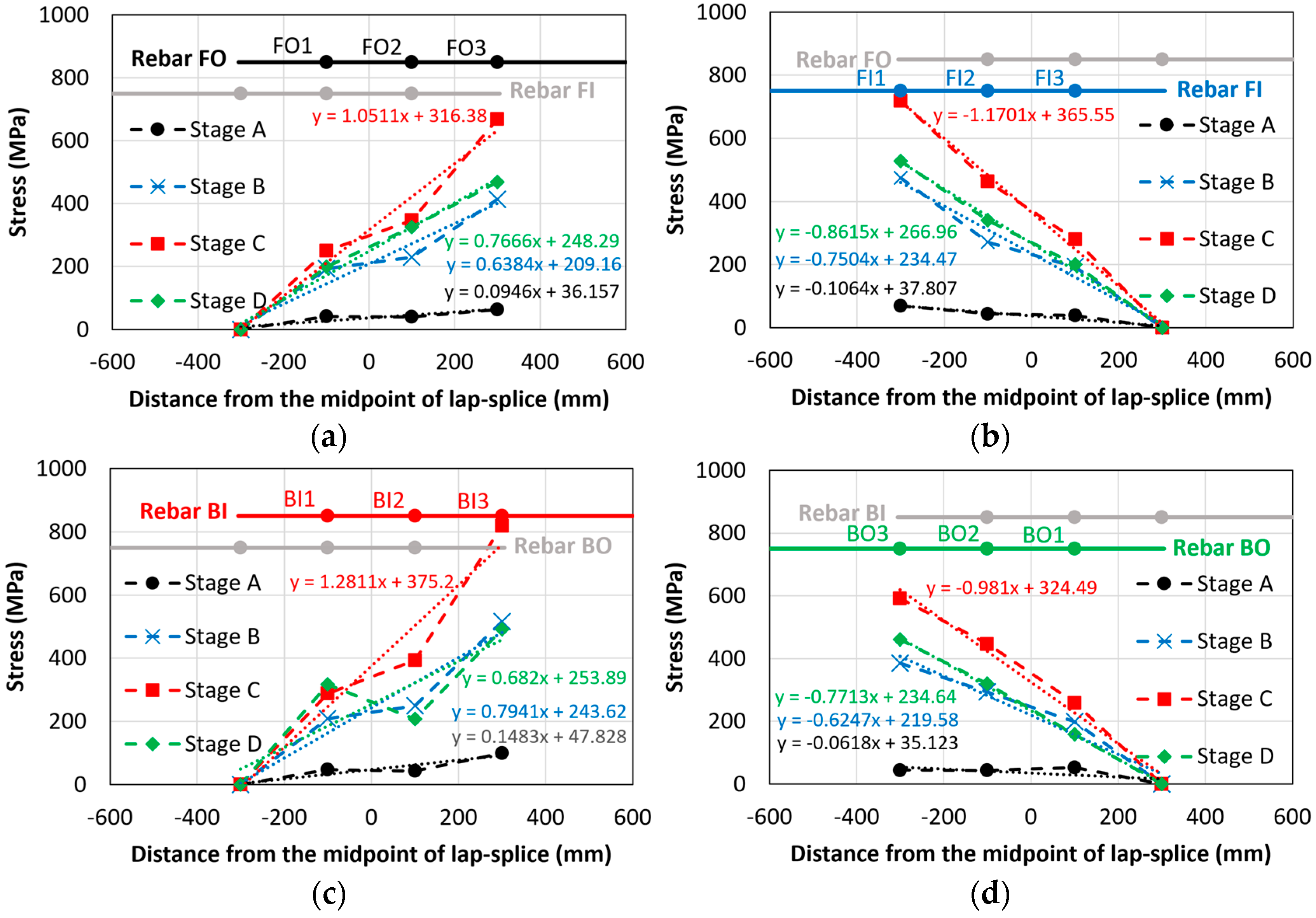 Materials 18 05300 g023