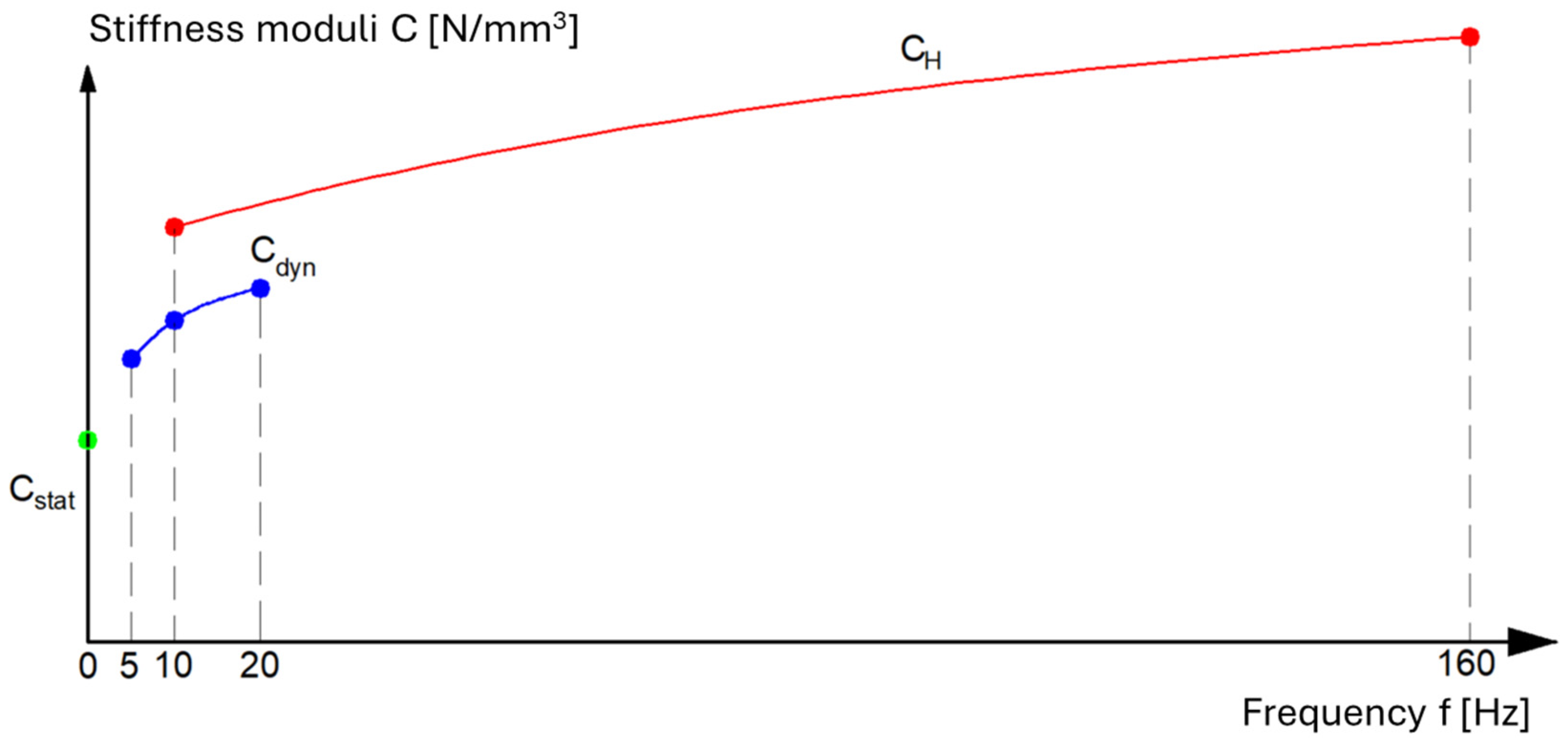 Materials 18 05301 g001