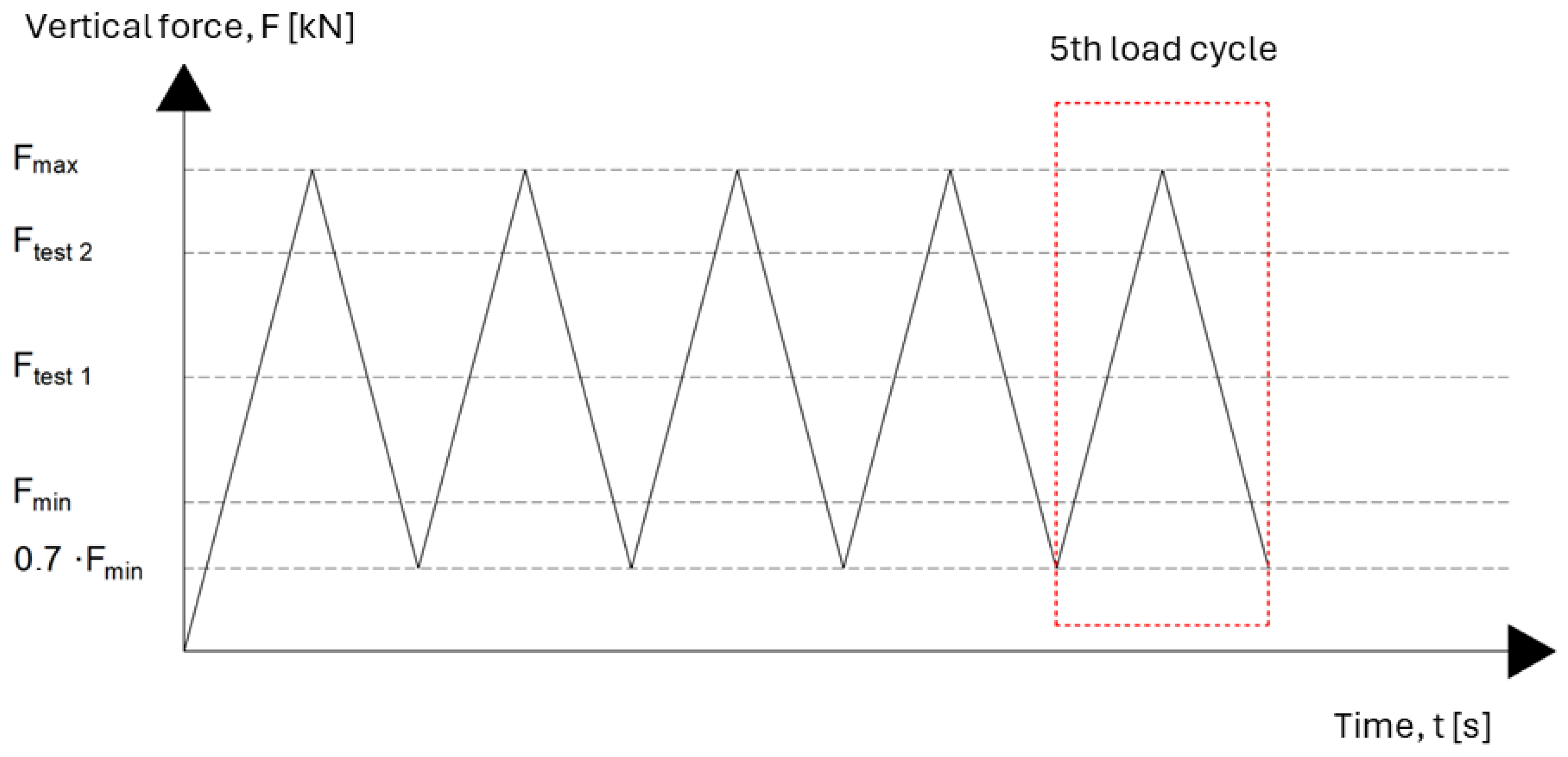 Materials 18 05301 g004