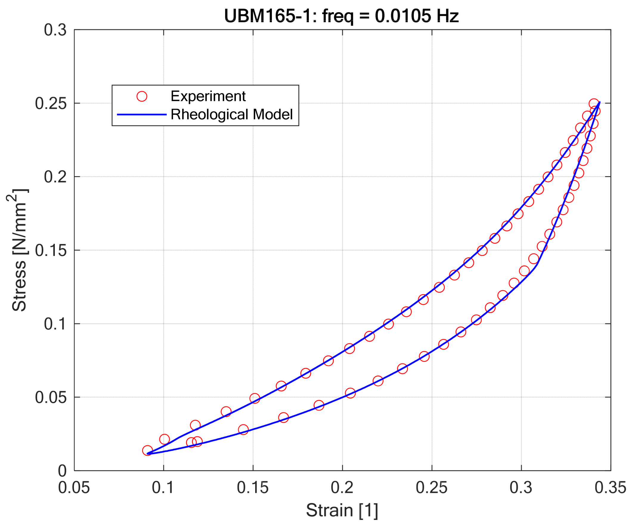 Materials 18 05301 g011