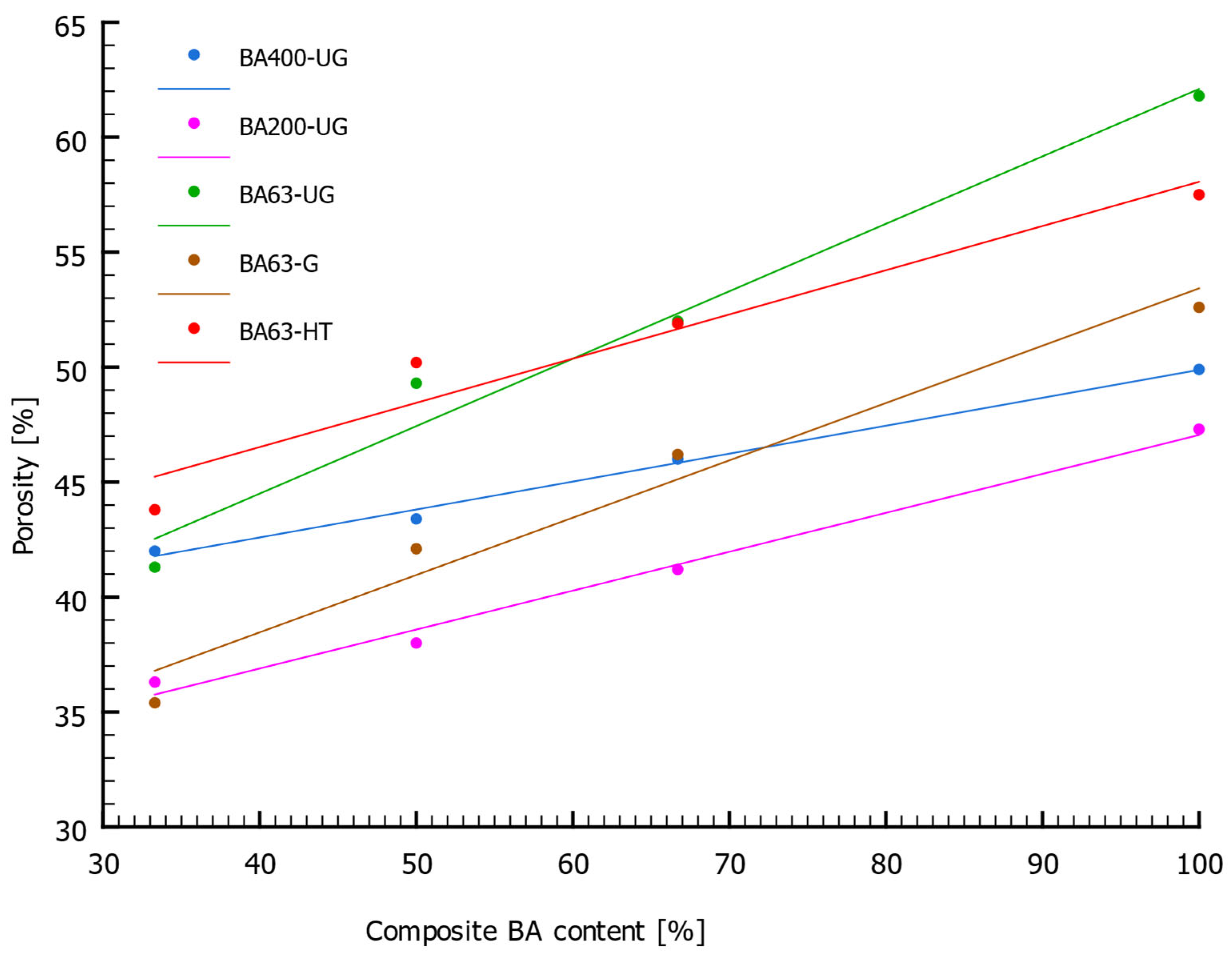 Materials 18 05302 g006