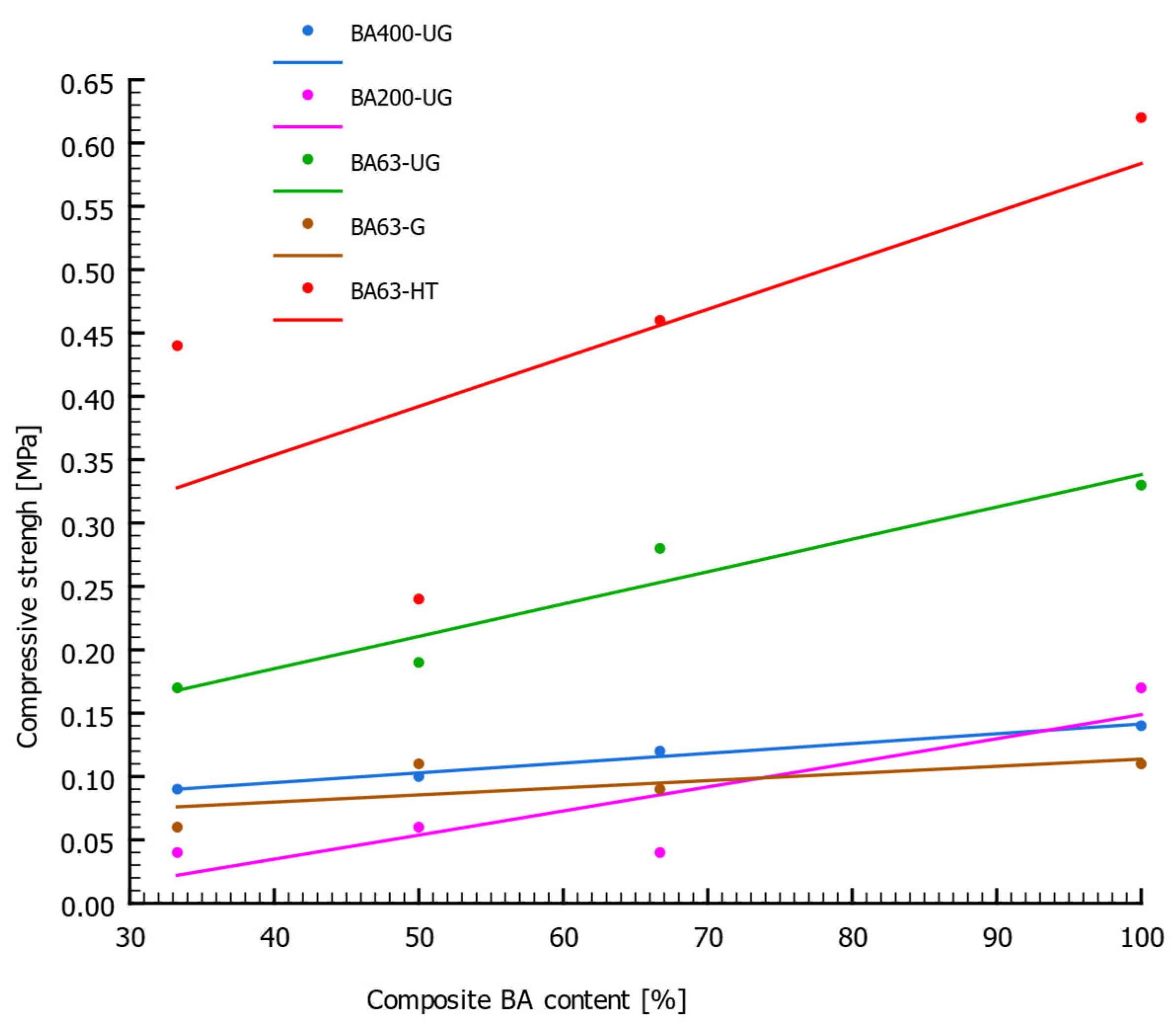 Materials 18 05302 g007
