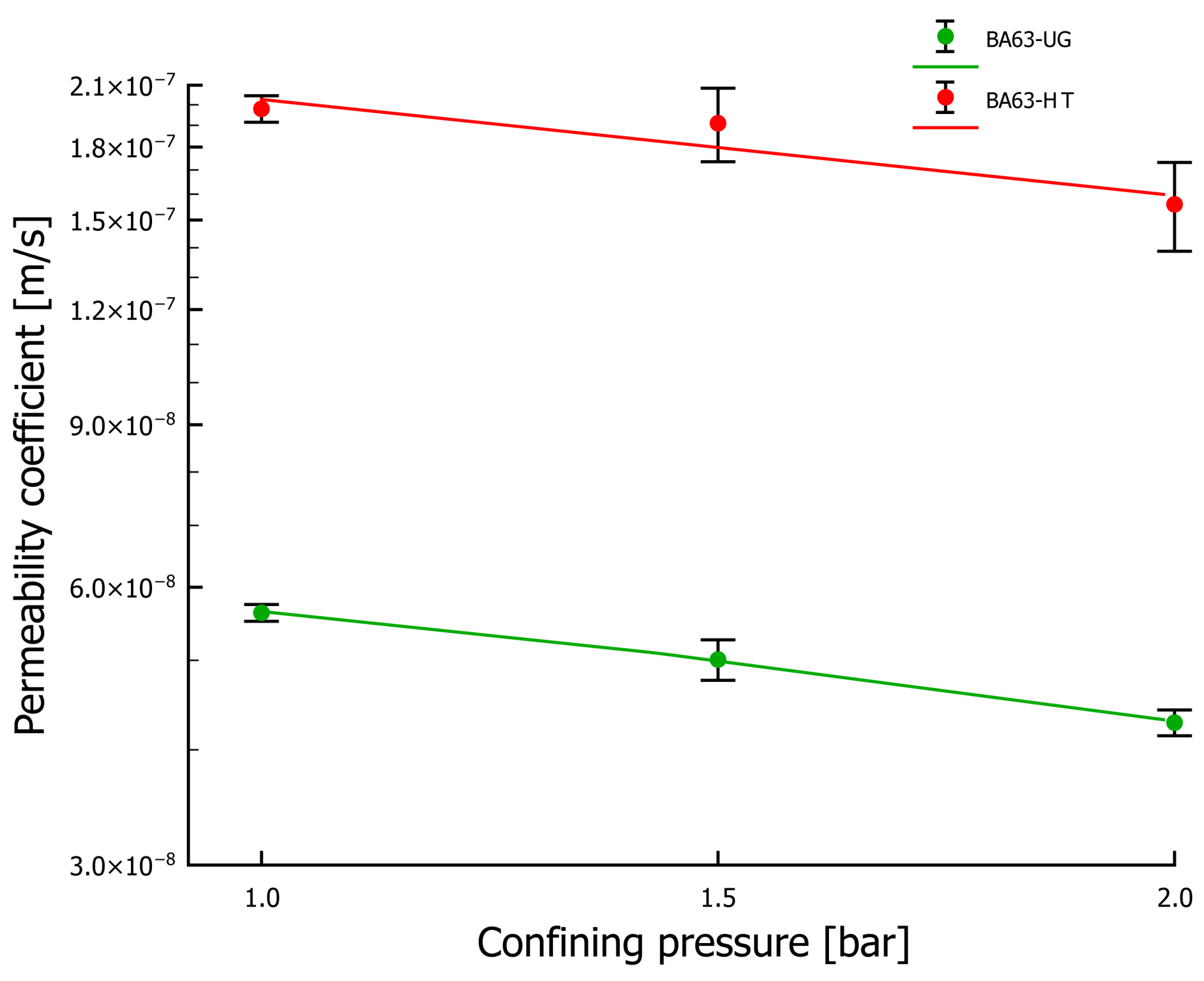 Materials 18 05302 g009