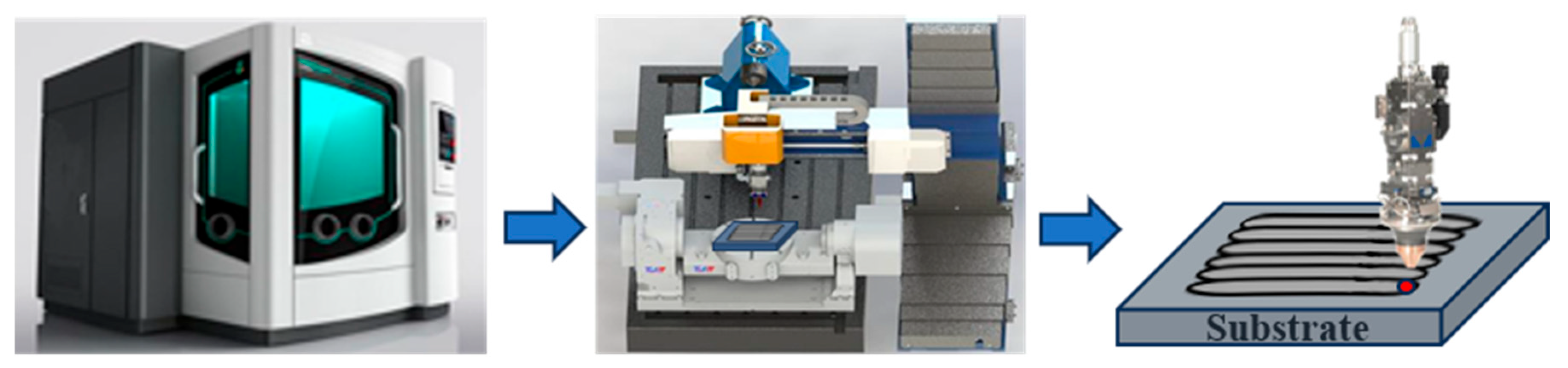 Materials 18 05303 g001