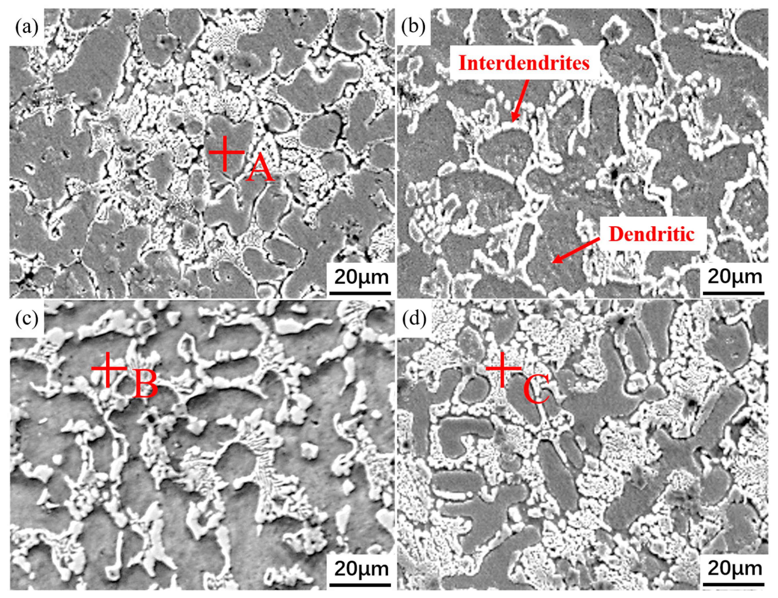 Materials 18 05303 g002