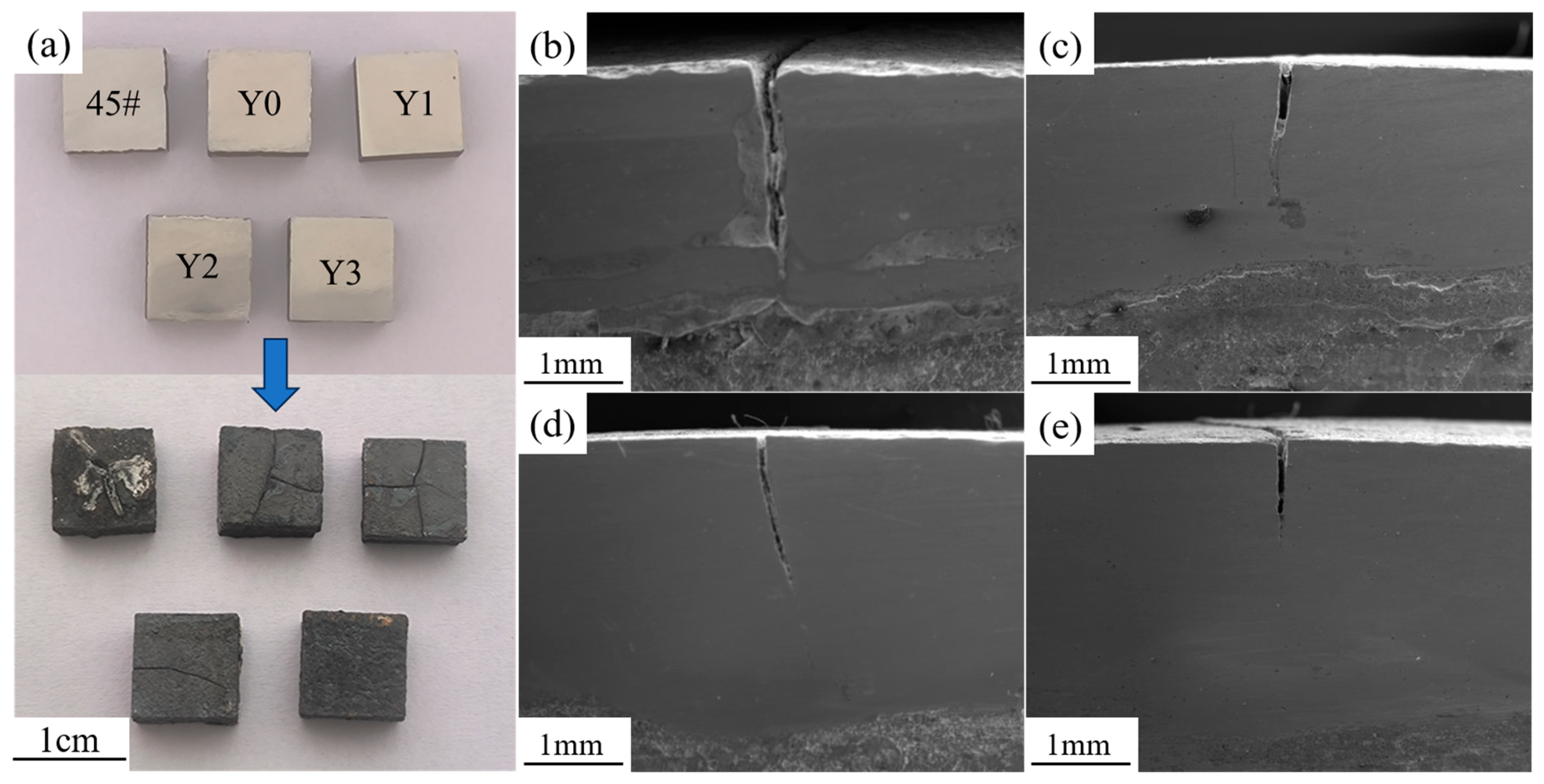 Materials 18 05303 g006