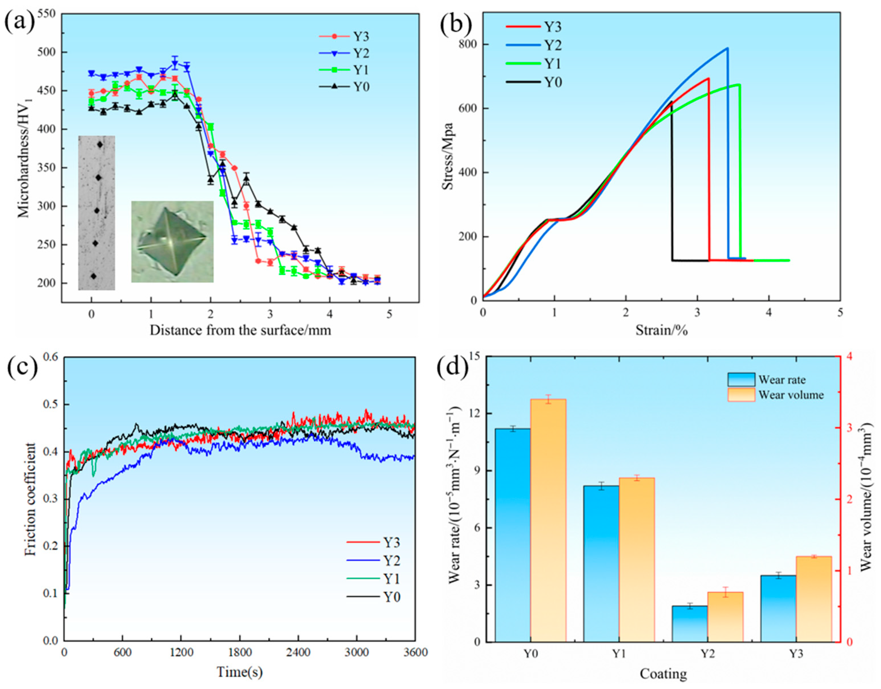 Materials 18 05303 g008