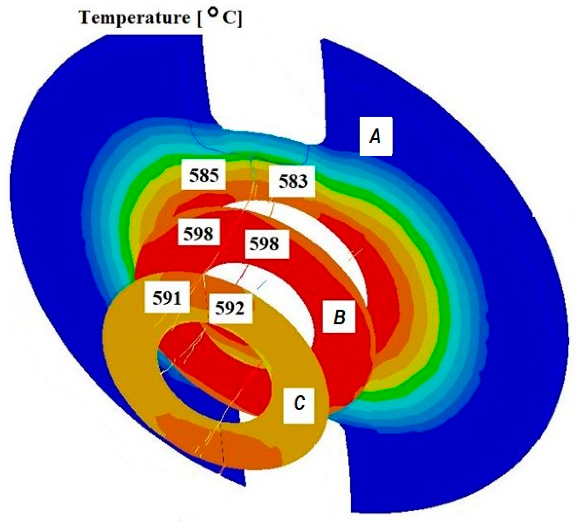 Materials 18 05304 g005