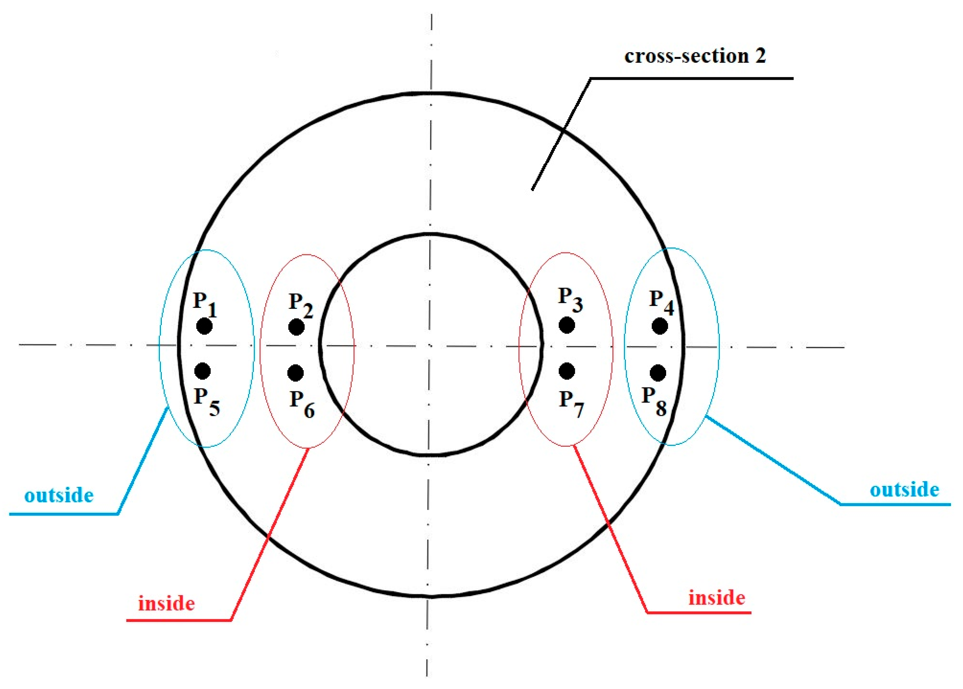 Materials 18 05304 g007