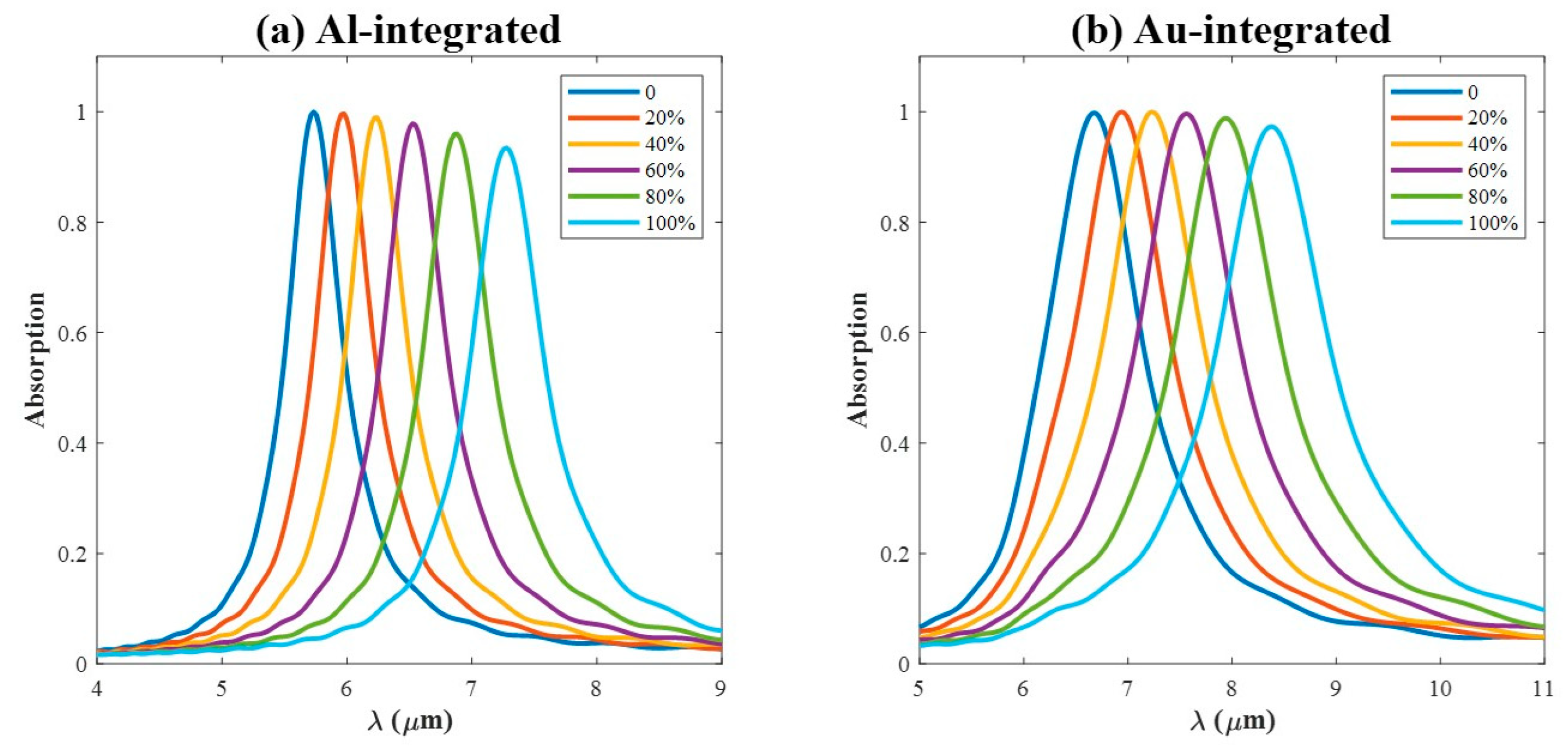 Materials 18 05305 g007