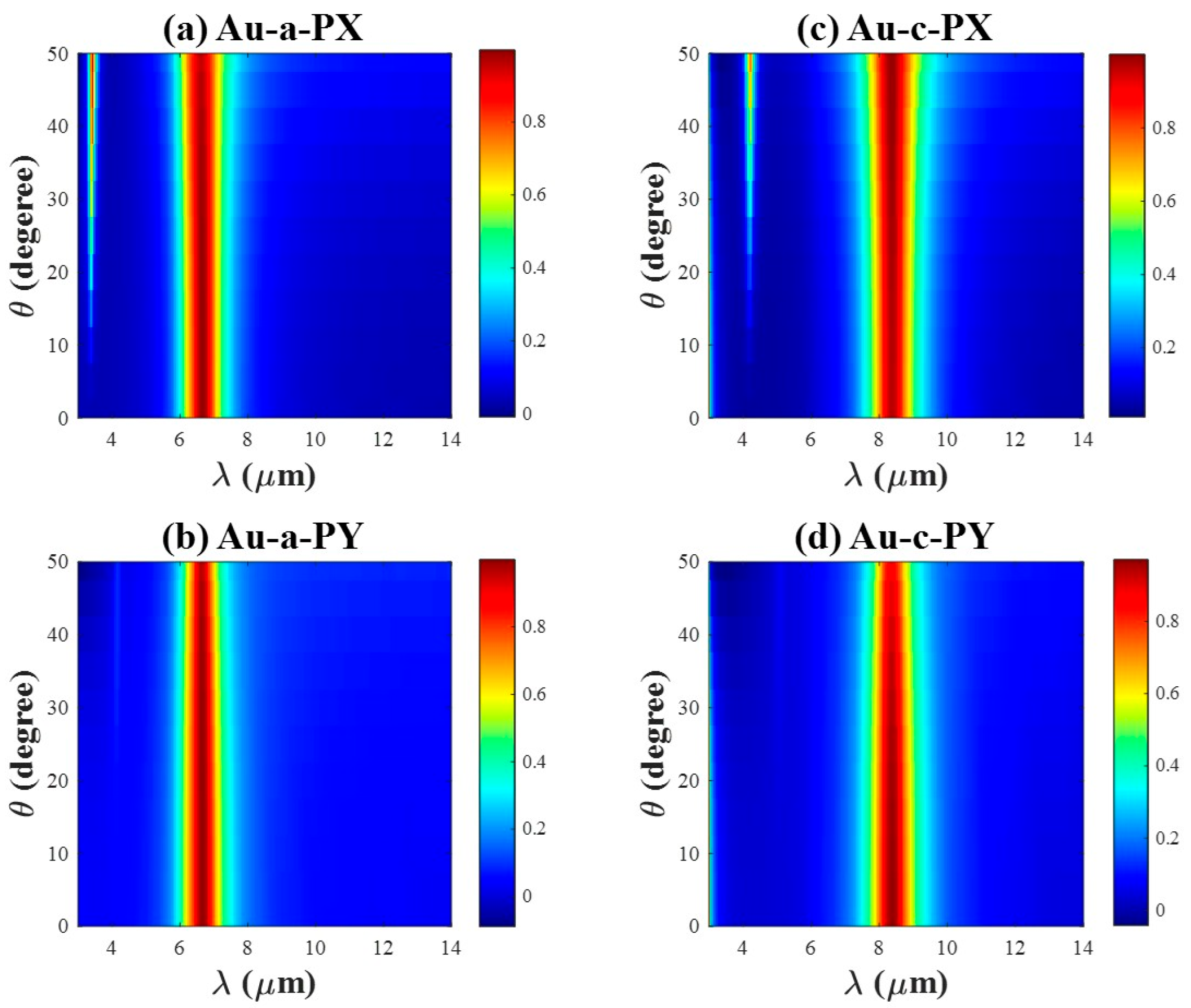 Materials 18 05305 g010