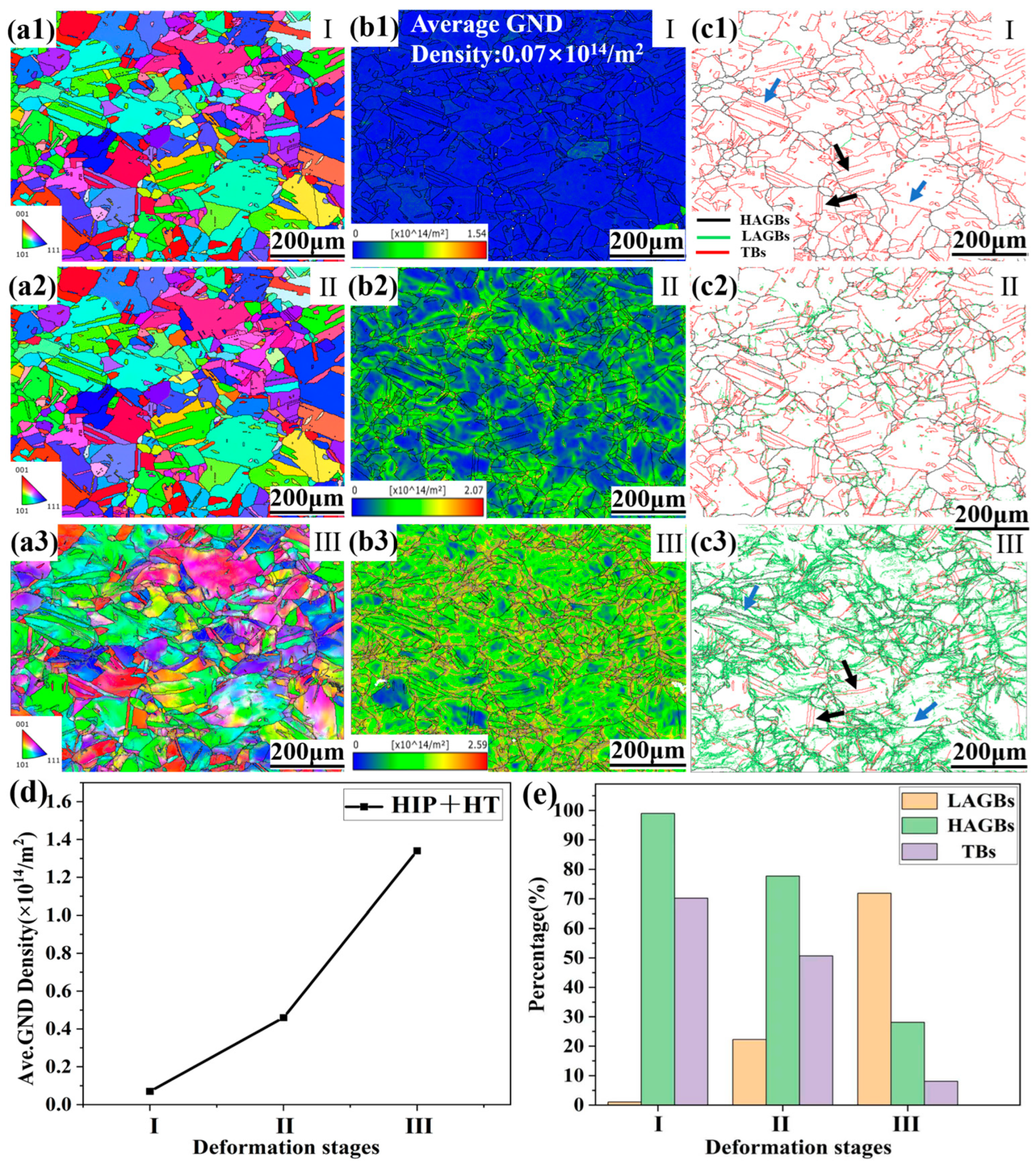 Materials 18 05306 g004