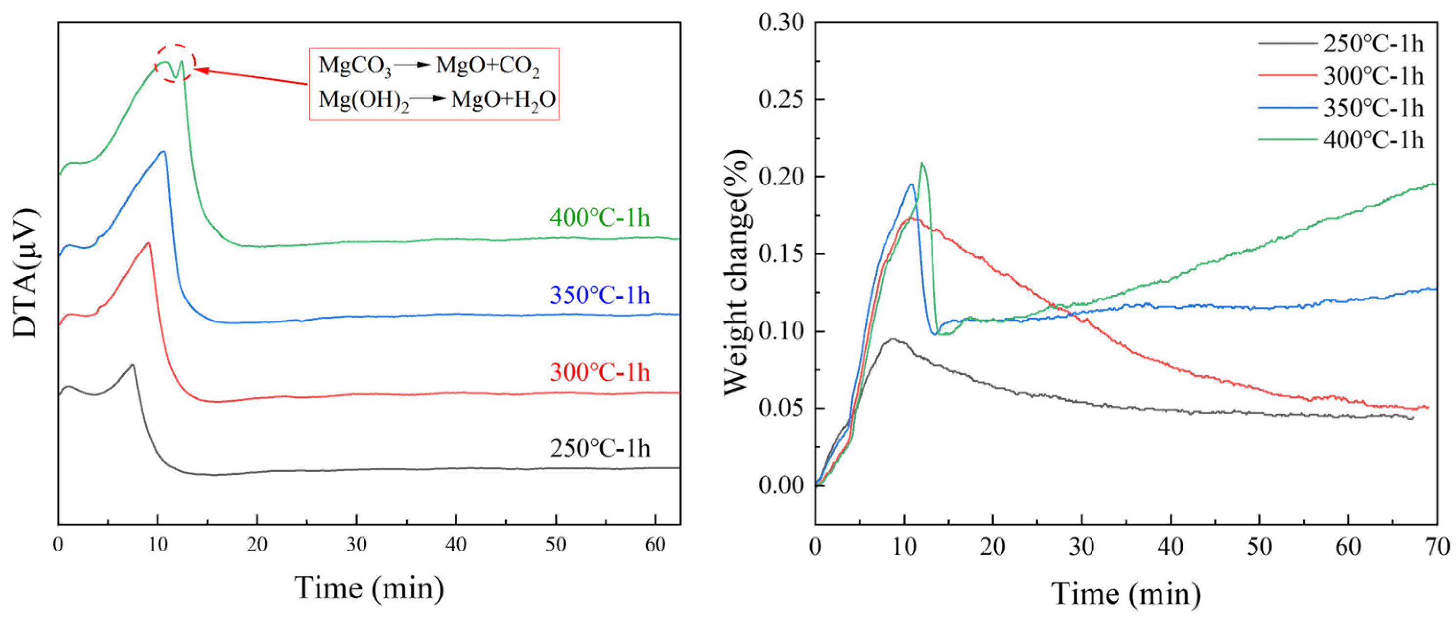 Materials 18 05307 g003 Materials 18 05307 g003