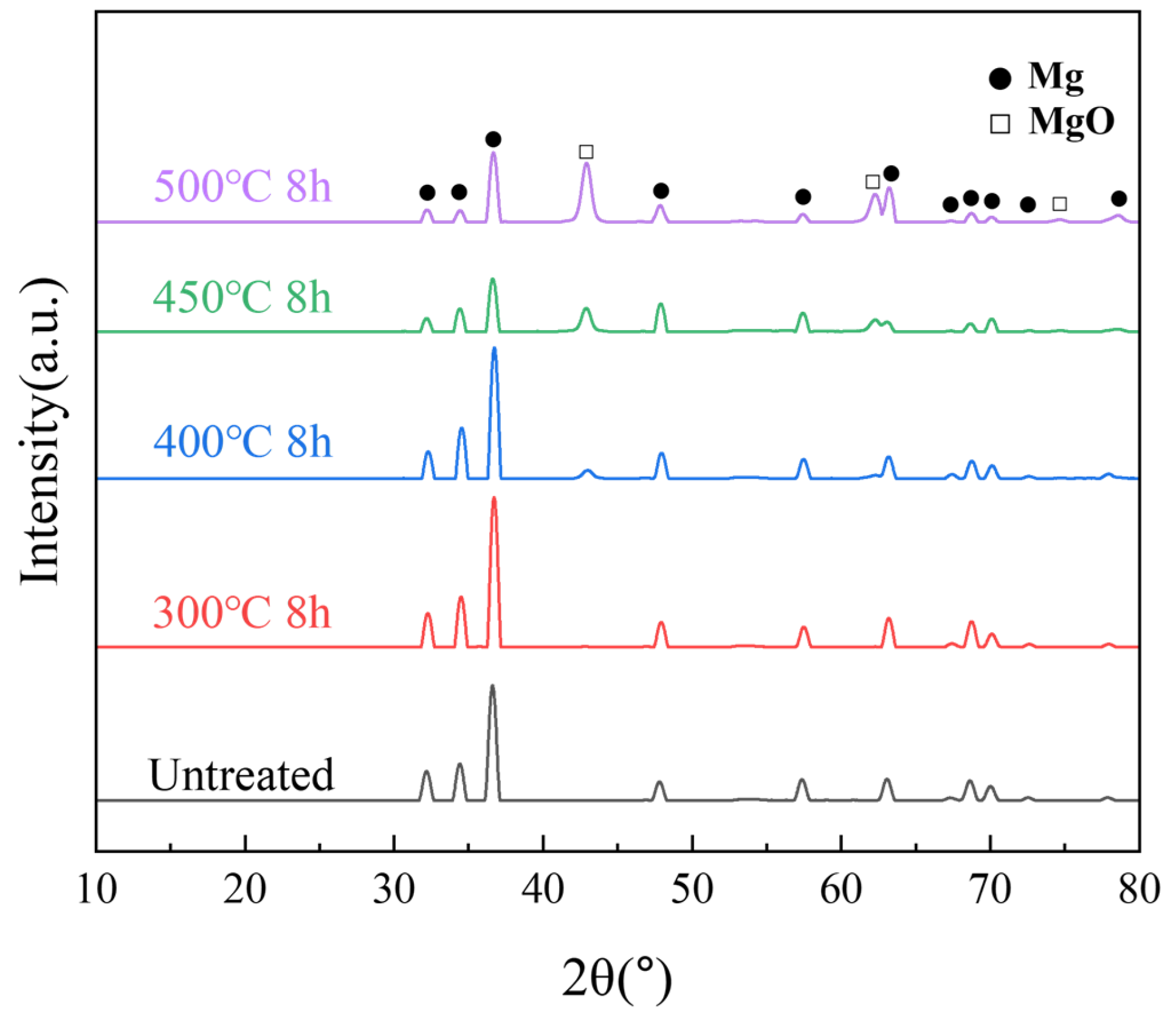 Materials 18 05307 g006 Materials 18 05307 g006