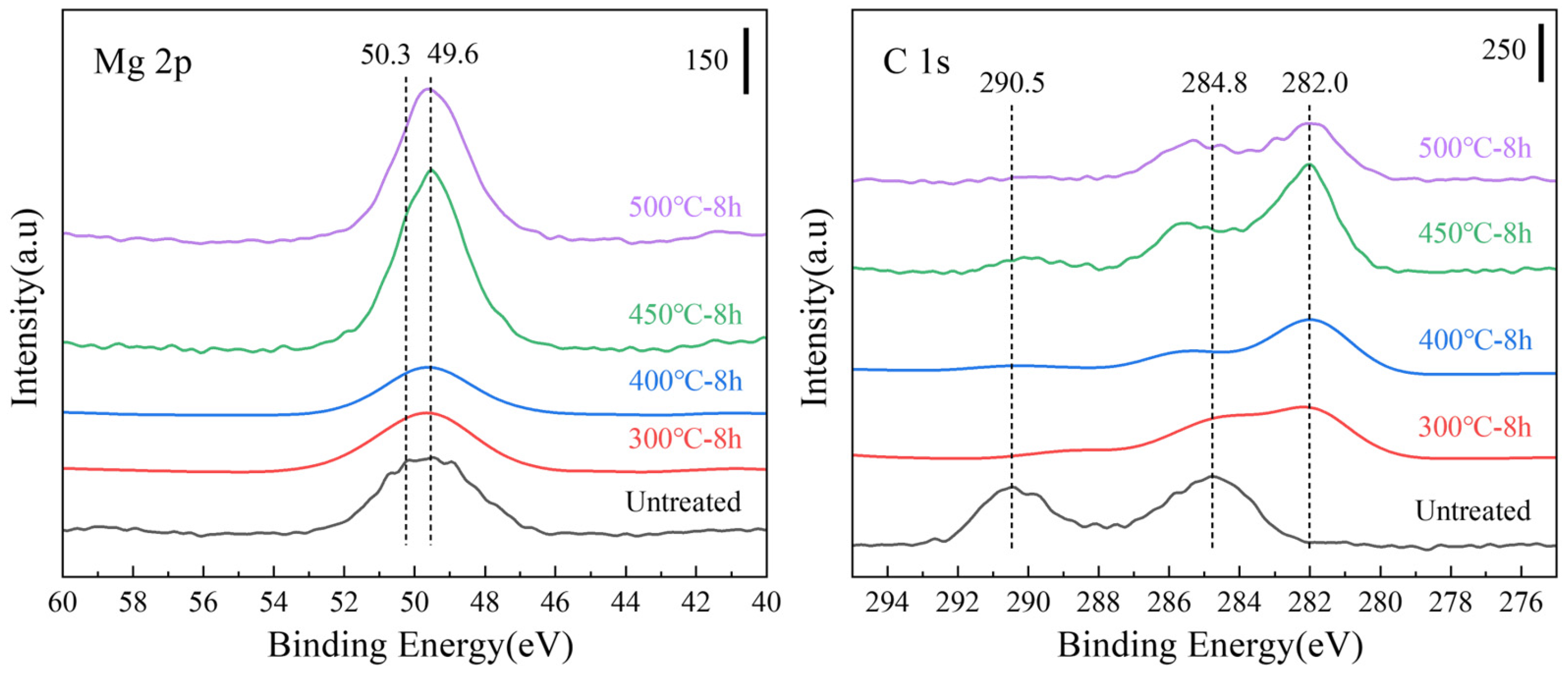 Materials 18 05307 g007 Materials 18 05307 g007