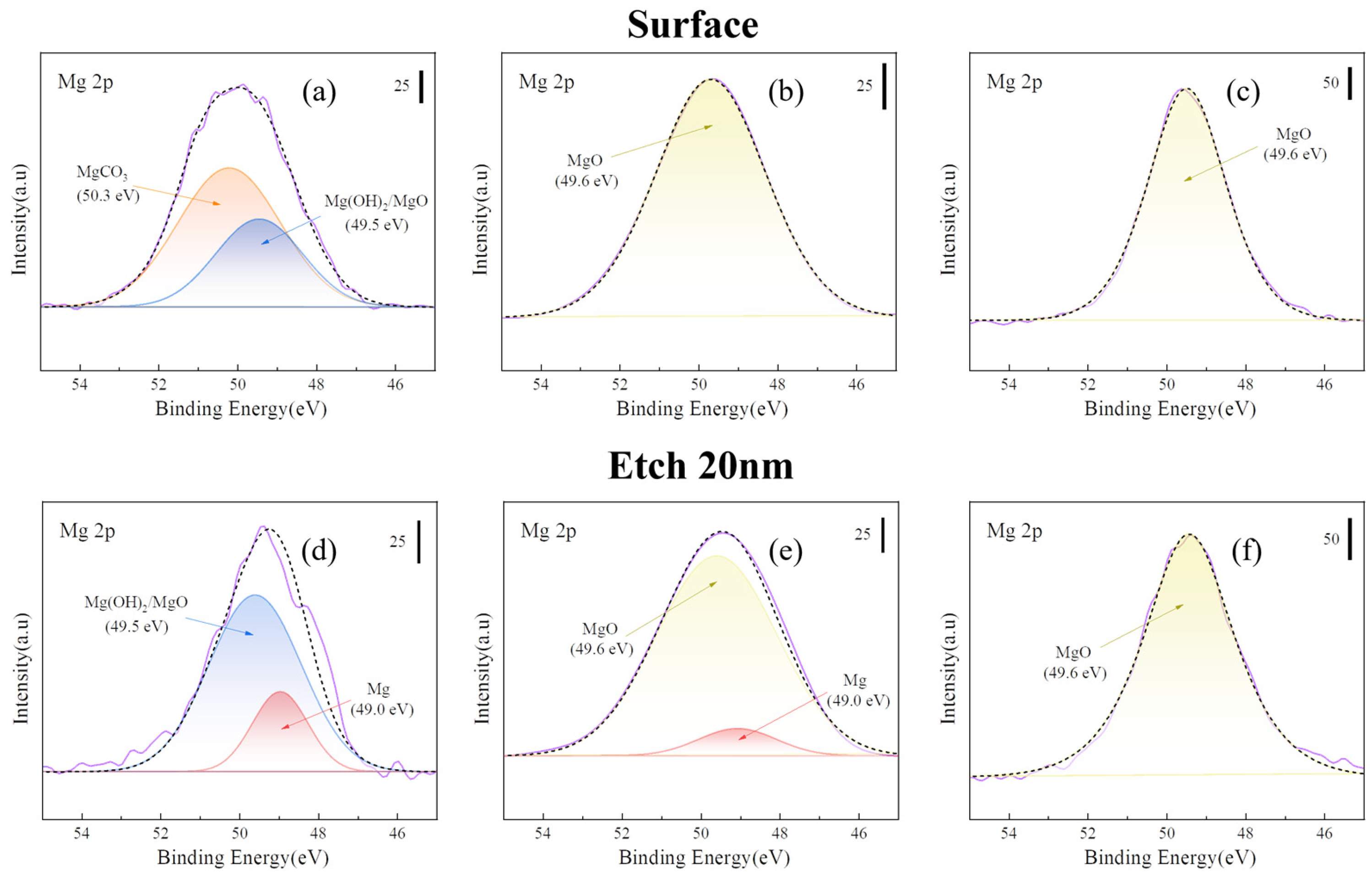 Materials 18 05307 g008 Materials 18 05307 g008