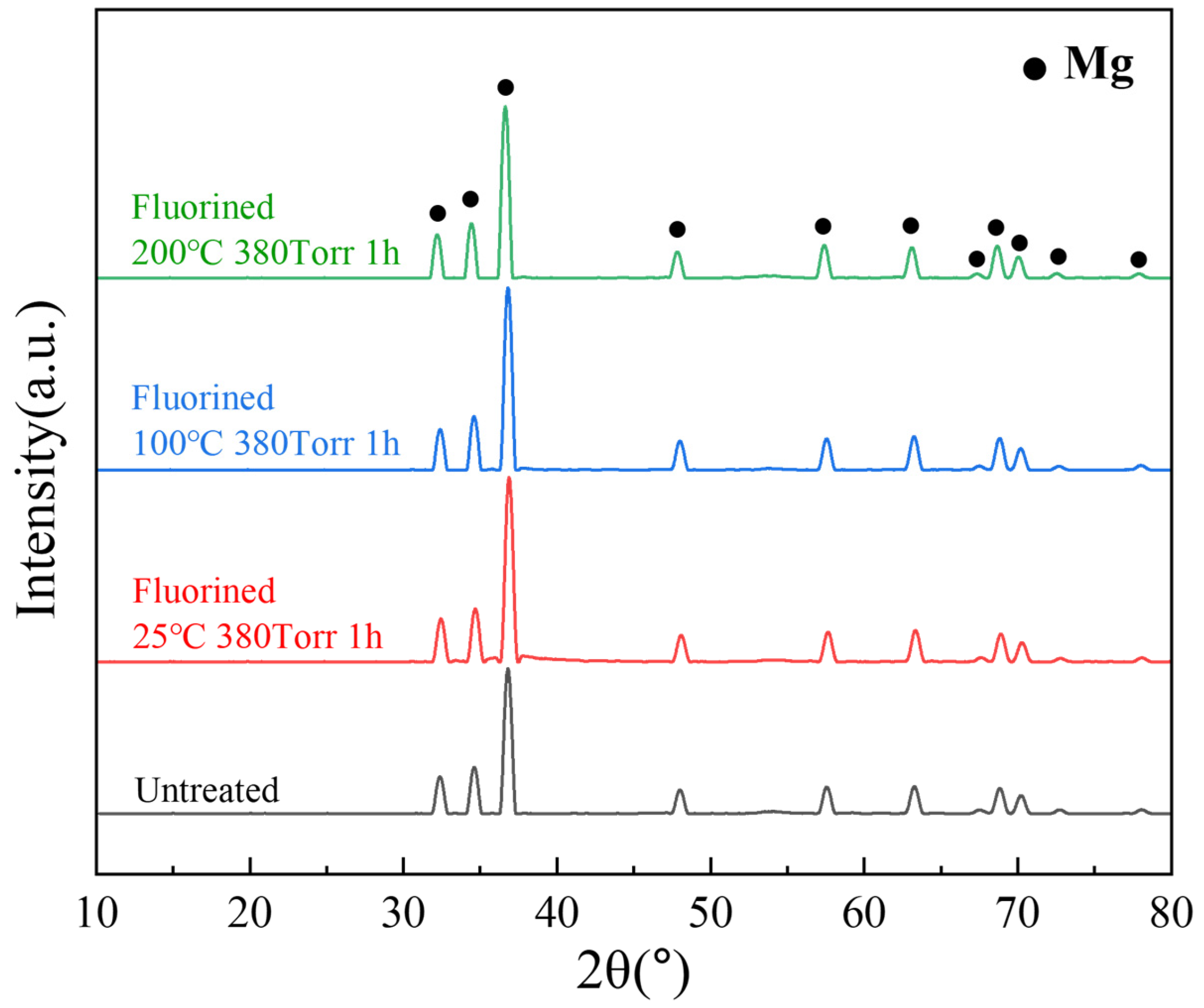 Materials 18 05307 g009 Materials 18 05307 g009
