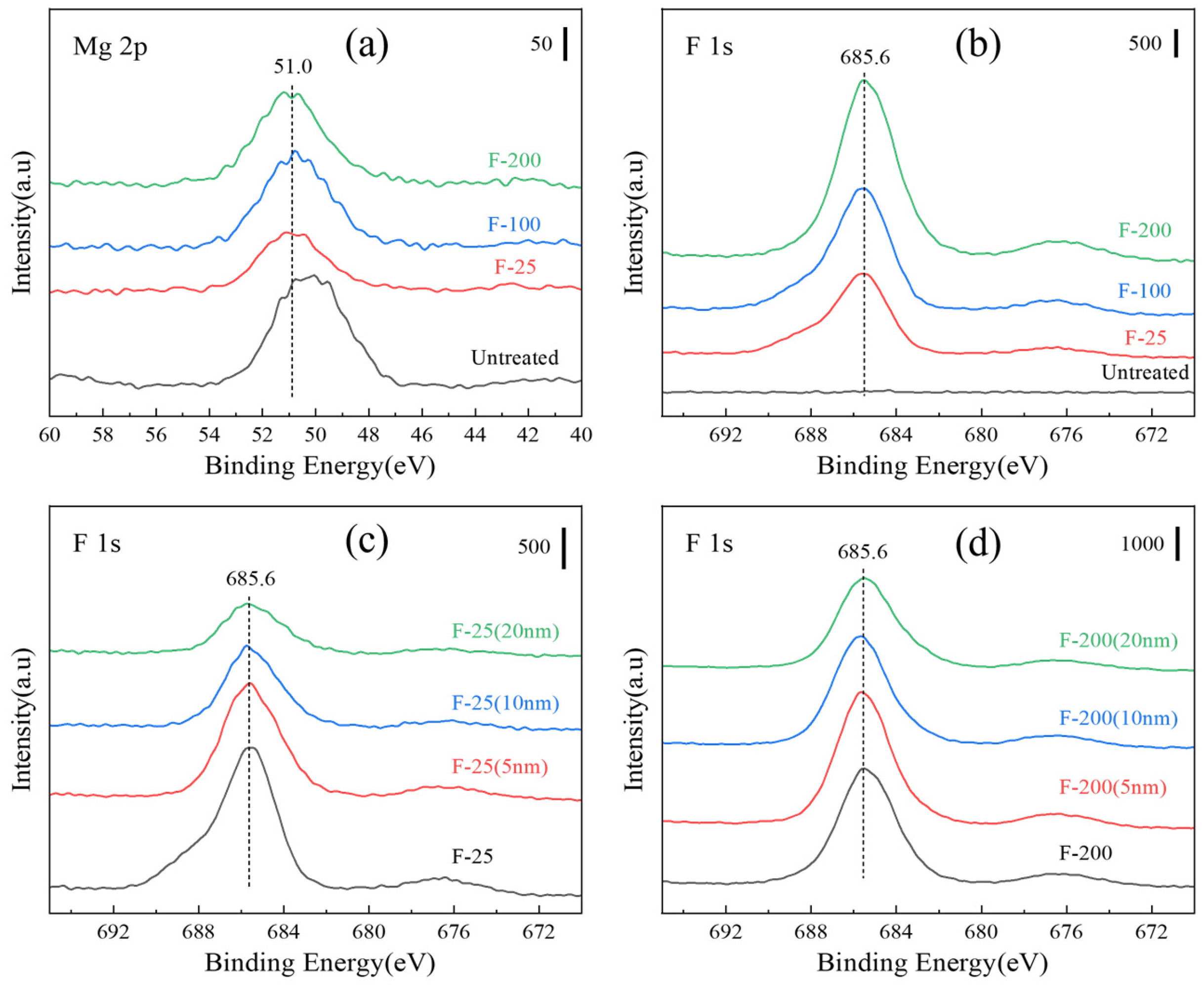 Materials 18 05307 g011 Materials 18 05307 g011