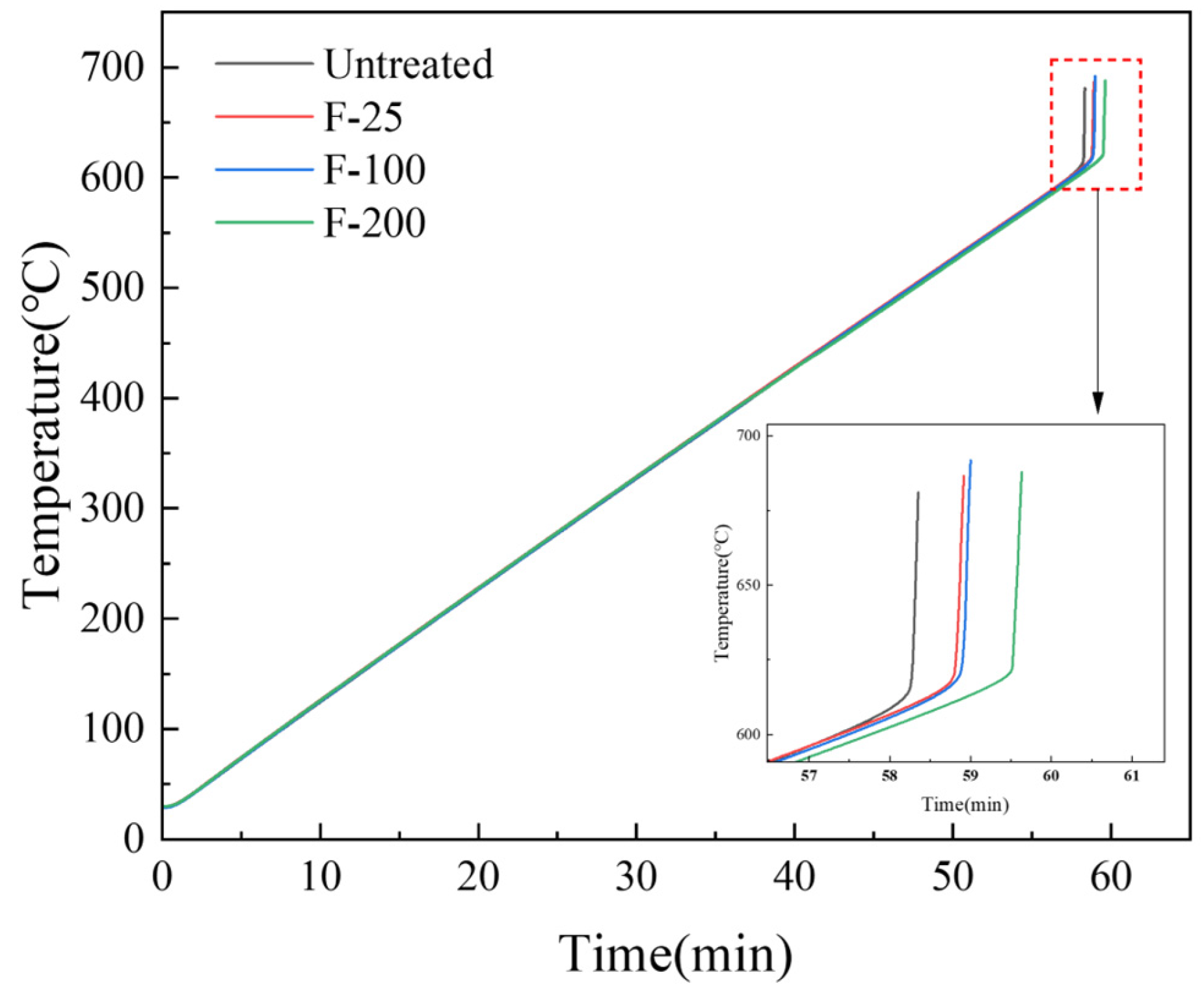 Materials 18 05307 g012 Materials 18 05307 g012
