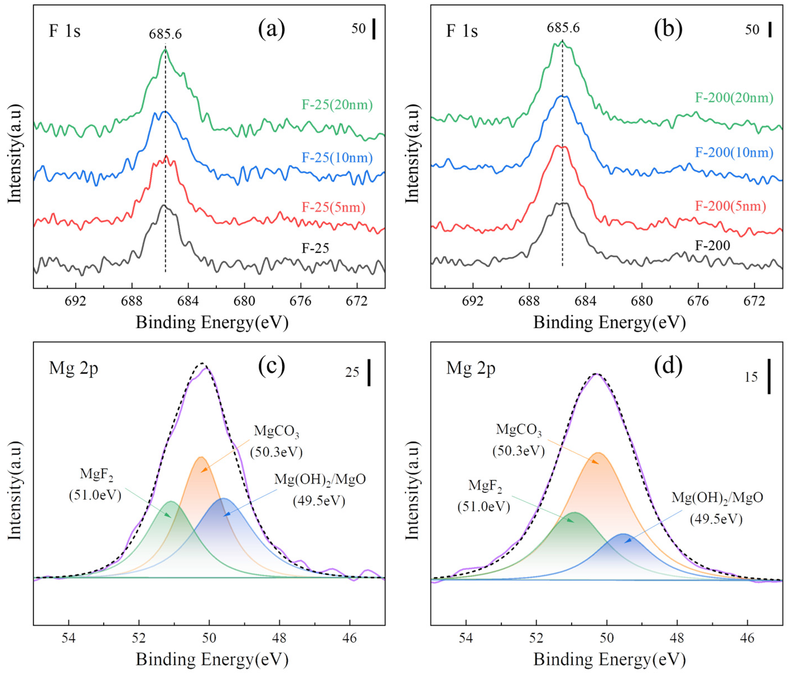 Materials 18 05307 g016 Materials 18 05307 g016