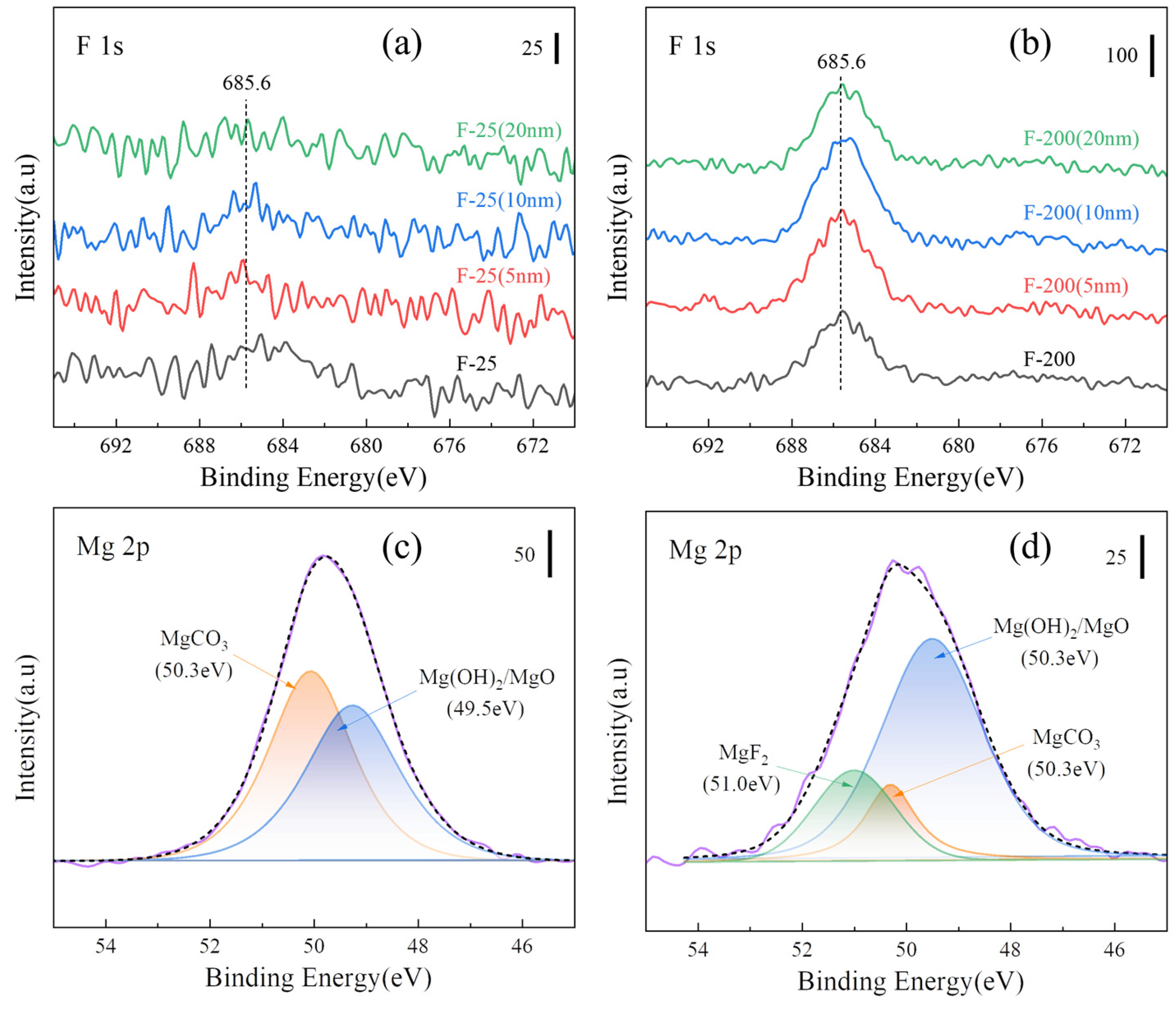 Materials 18 05307 g017 Materials 18 05307 g017