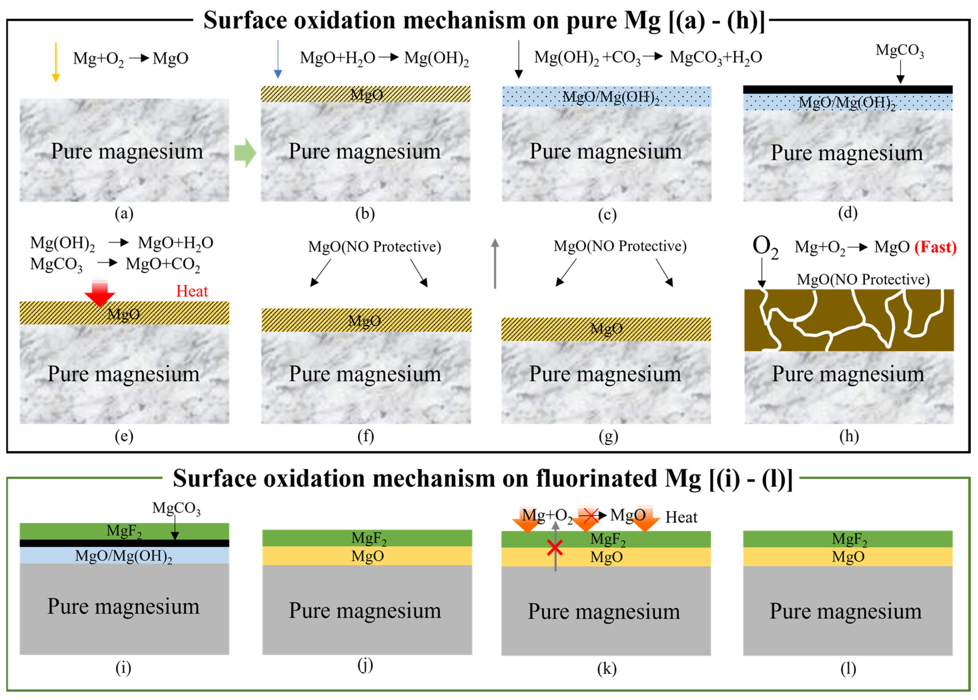 Materials 18 05307 g018 Materials 18 05307 g018