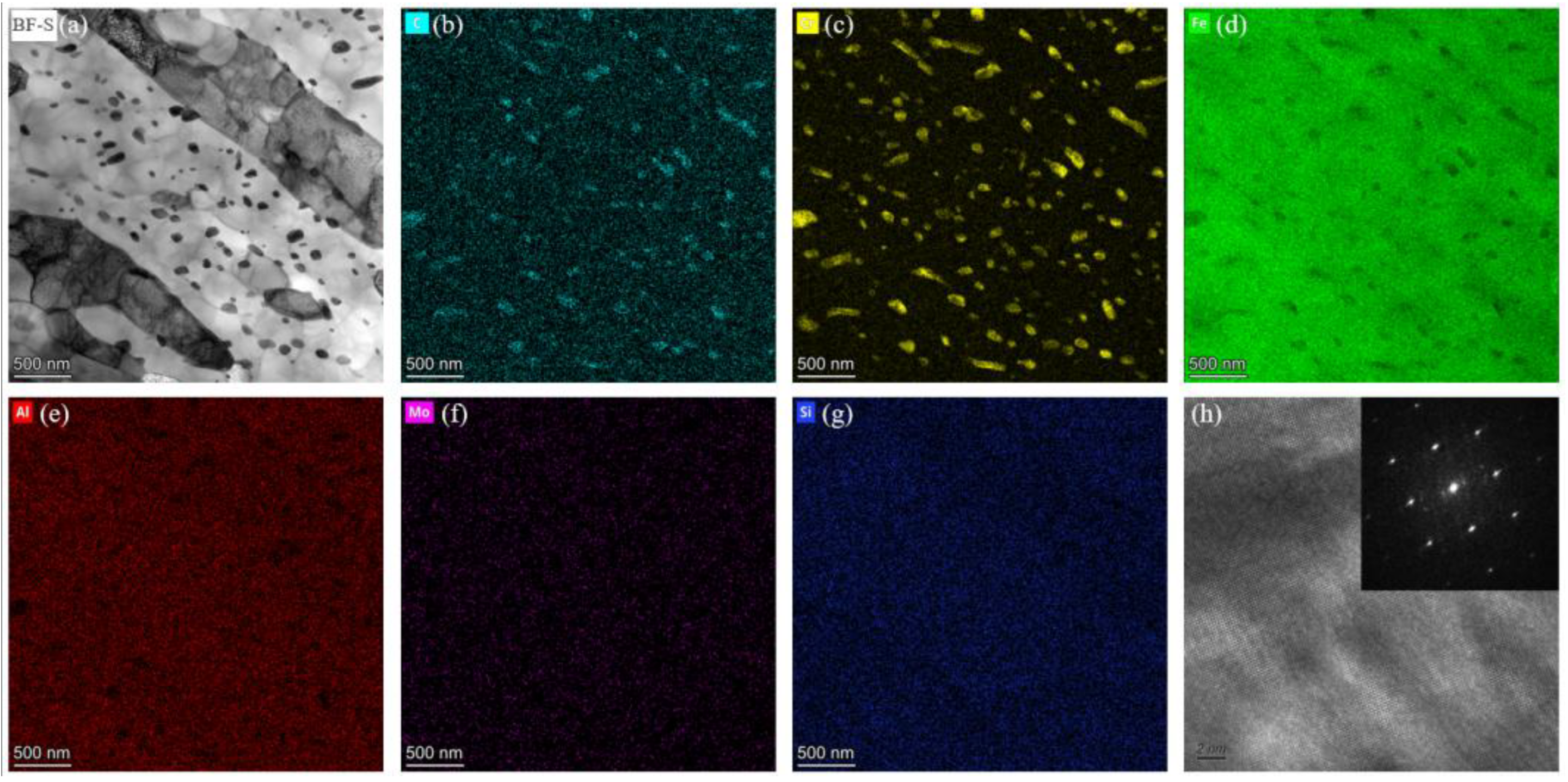 Materials 18 05308 g007