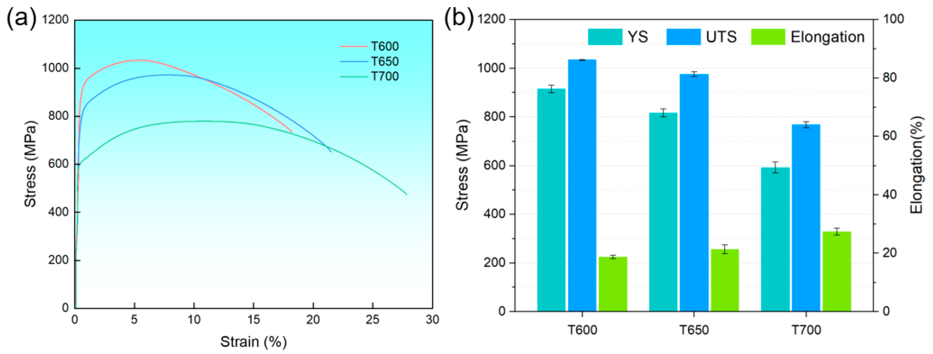 Materials 18 05308 g008