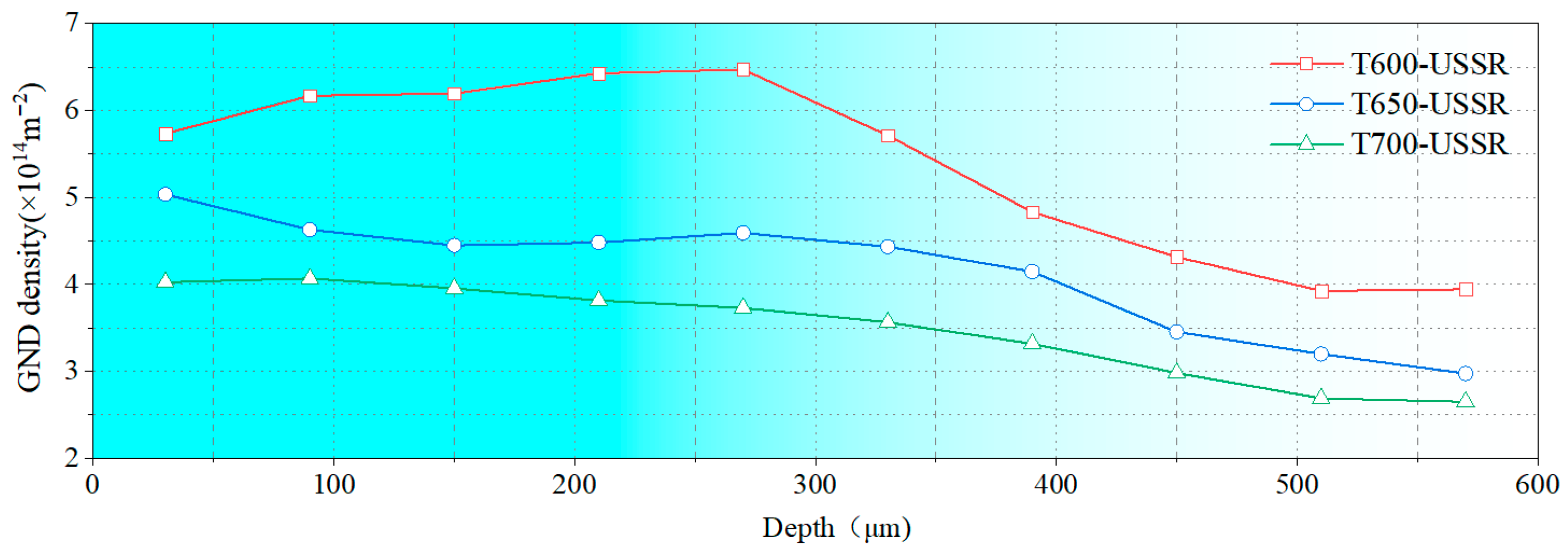 Materials 18 05308 g015