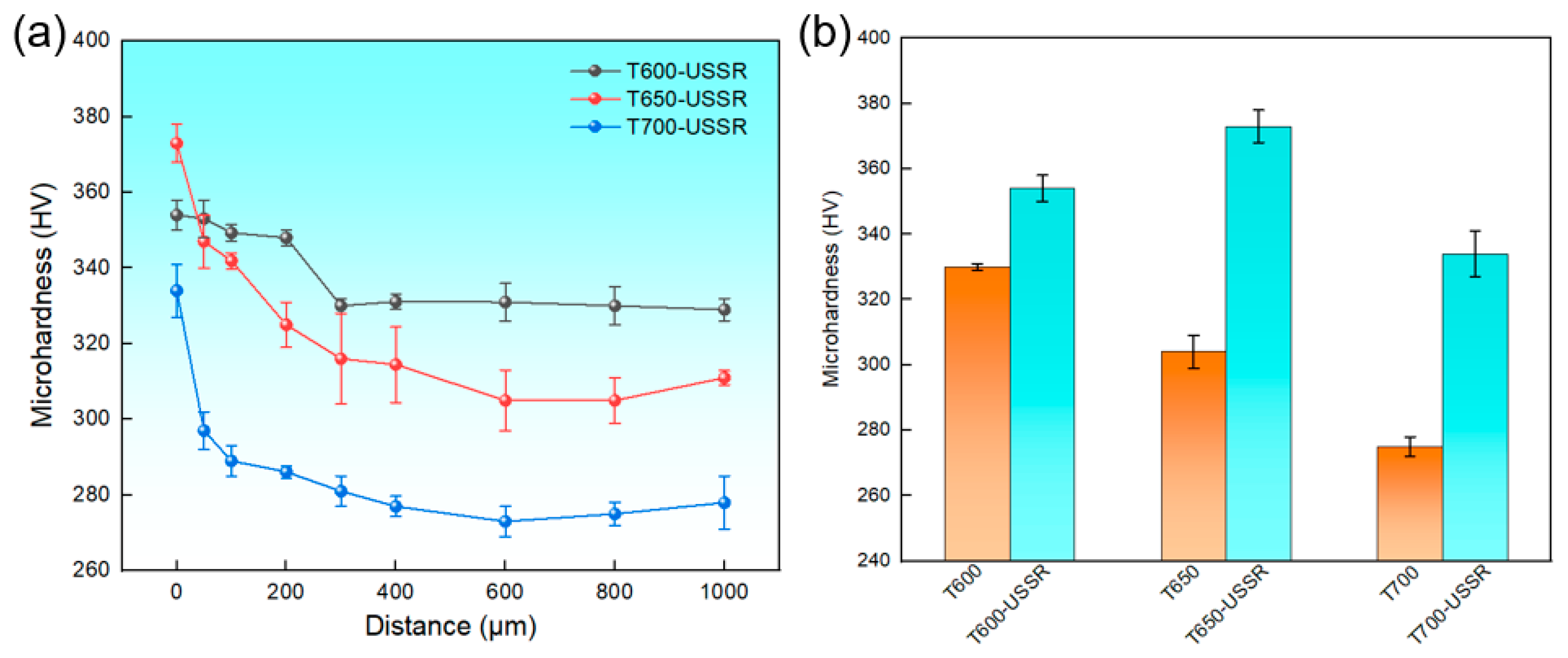 Materials 18 05308 g016