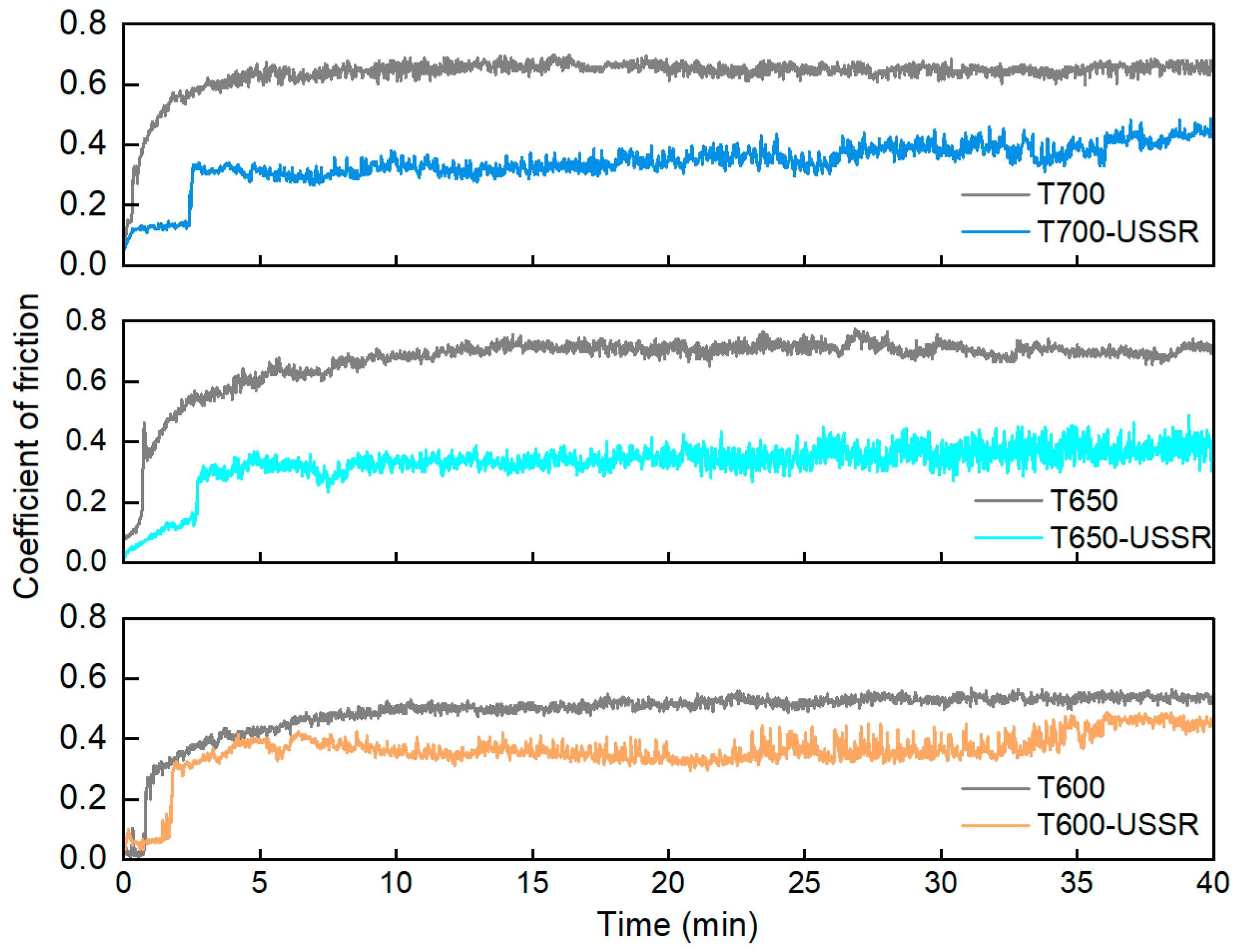 Materials 18 05308 g017