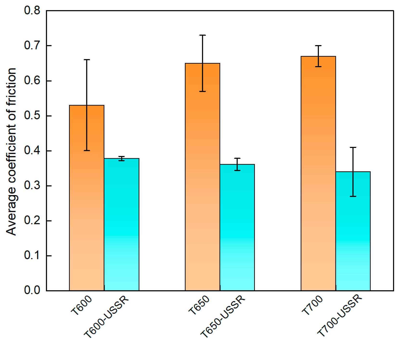 Materials 18 05308 g018