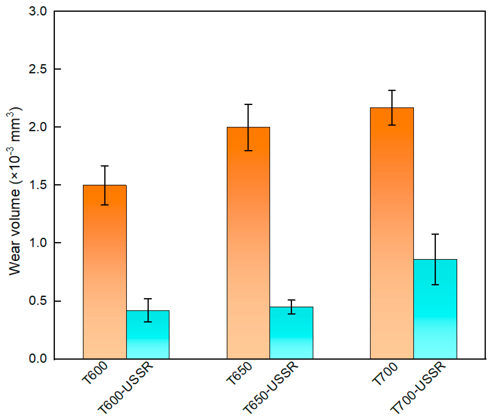 Materials 18 05308 g019
