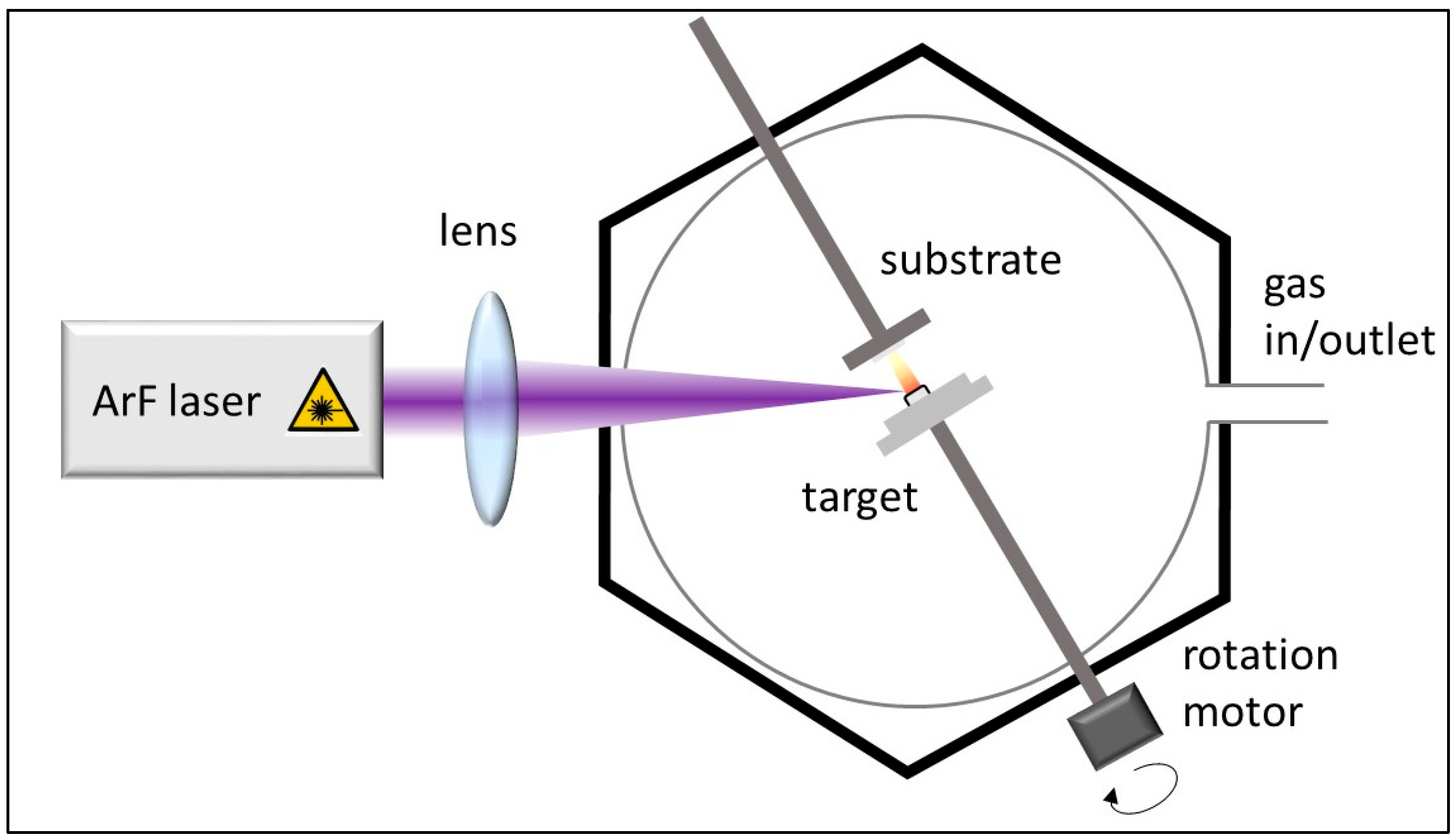 Materials 18 05309 g001 Materials 18 05309 g001