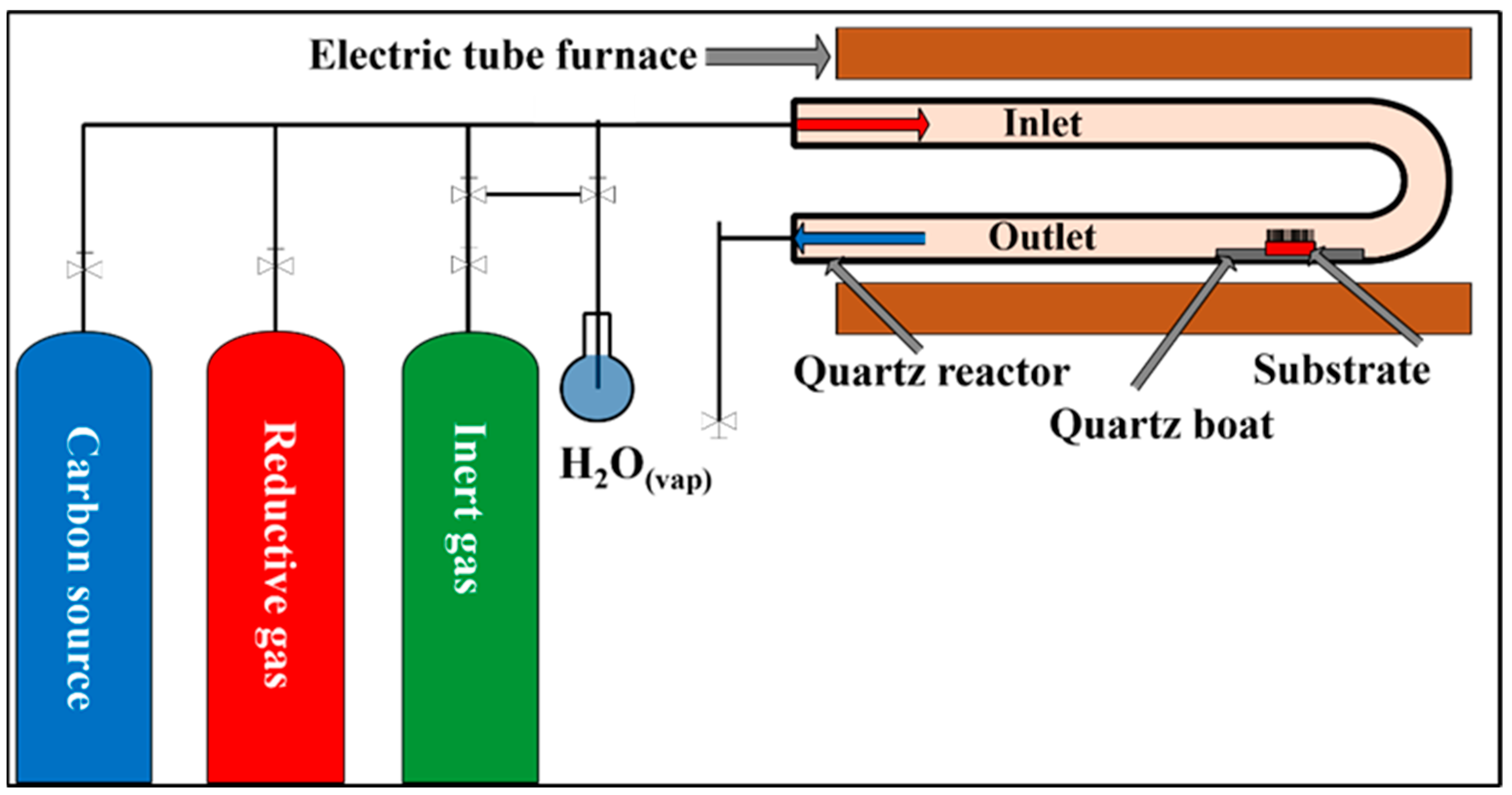 Materials 18 05309 g002 Materials 18 05309 g002