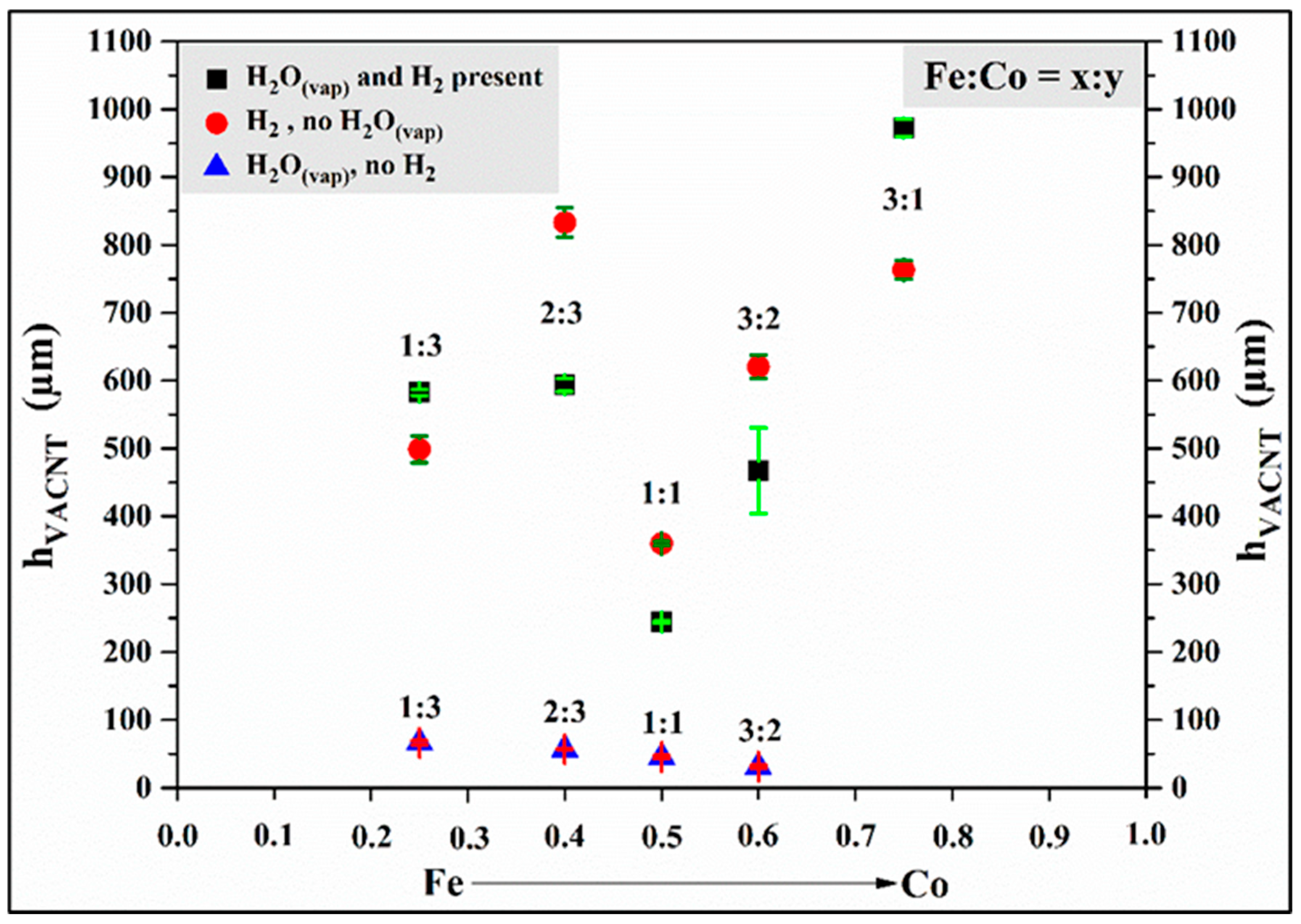 Materials 18 05309 g007 Materials 18 05309 g007