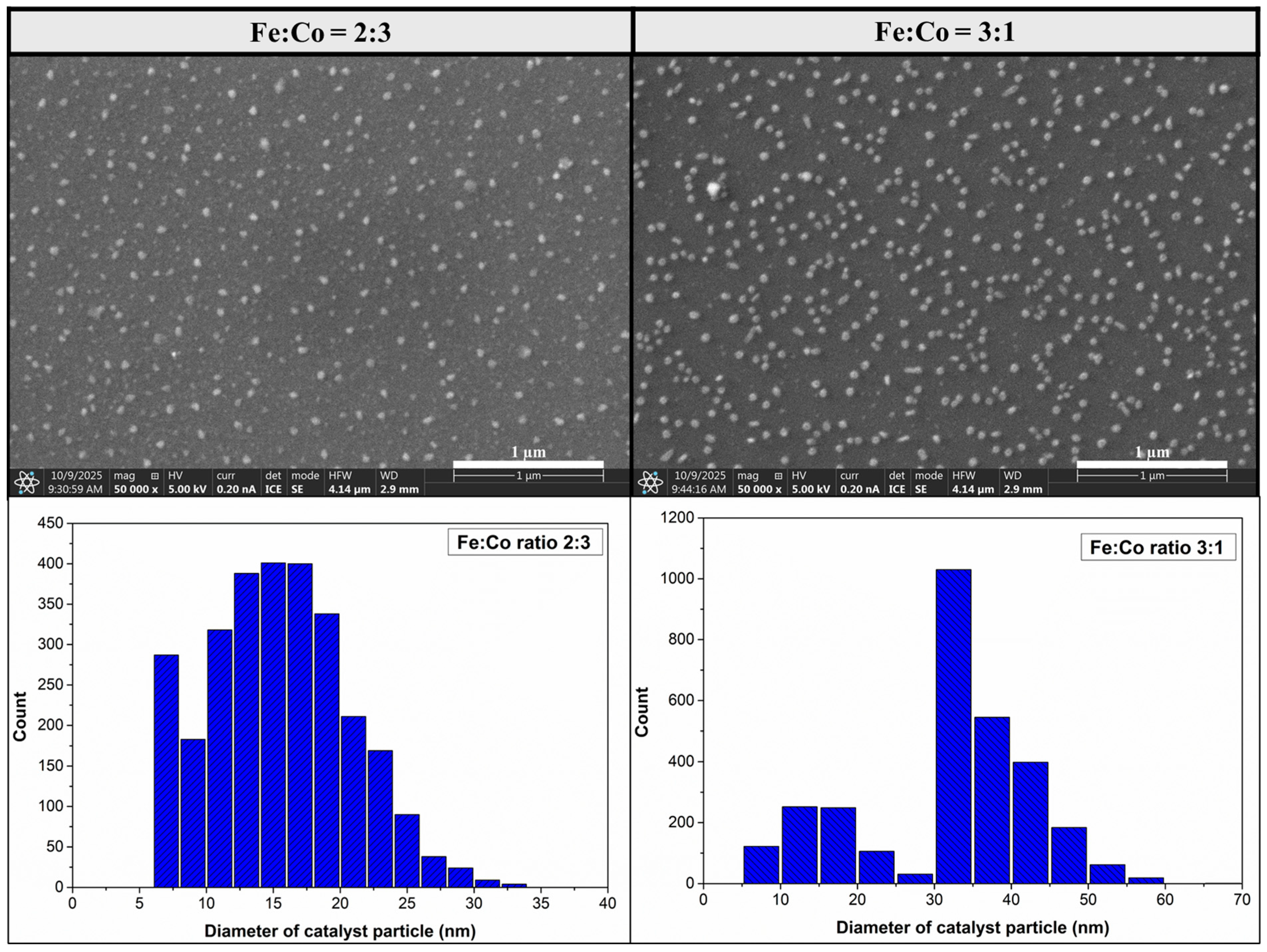 Materials 18 05309 g008 Materials 18 05309 g008
