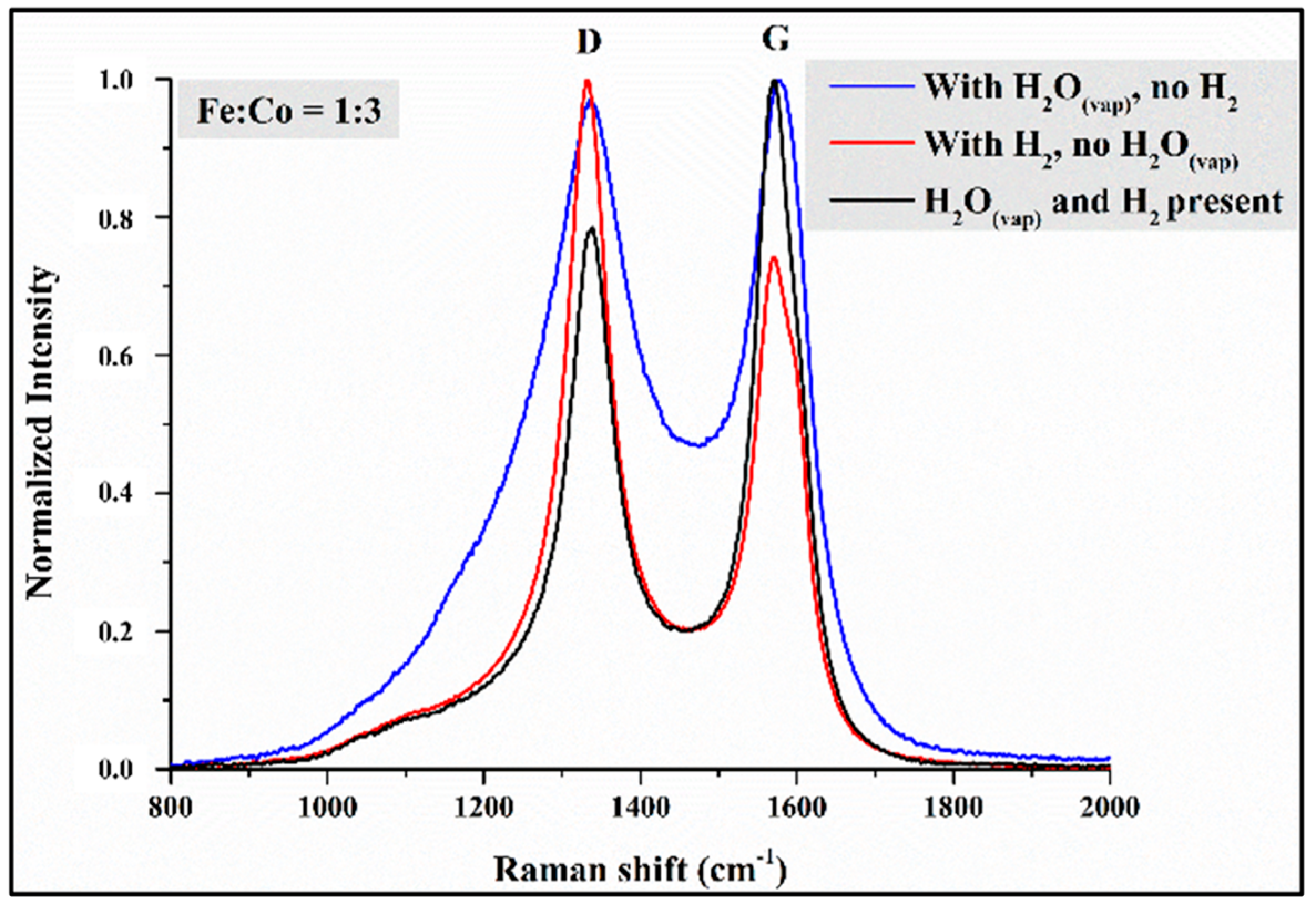 Materials 18 05309 g010 Materials 18 05309 g010