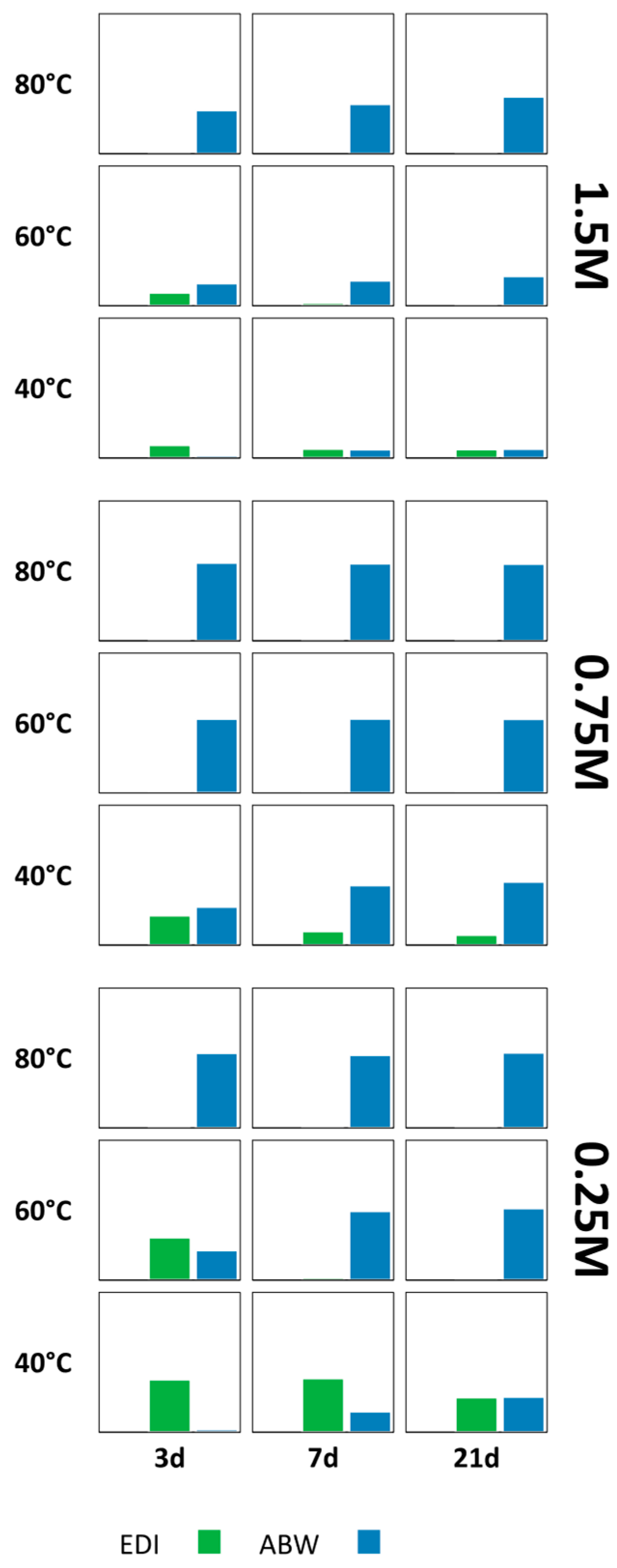 Materials 18 05310 g005 Materials 18 05310 g005