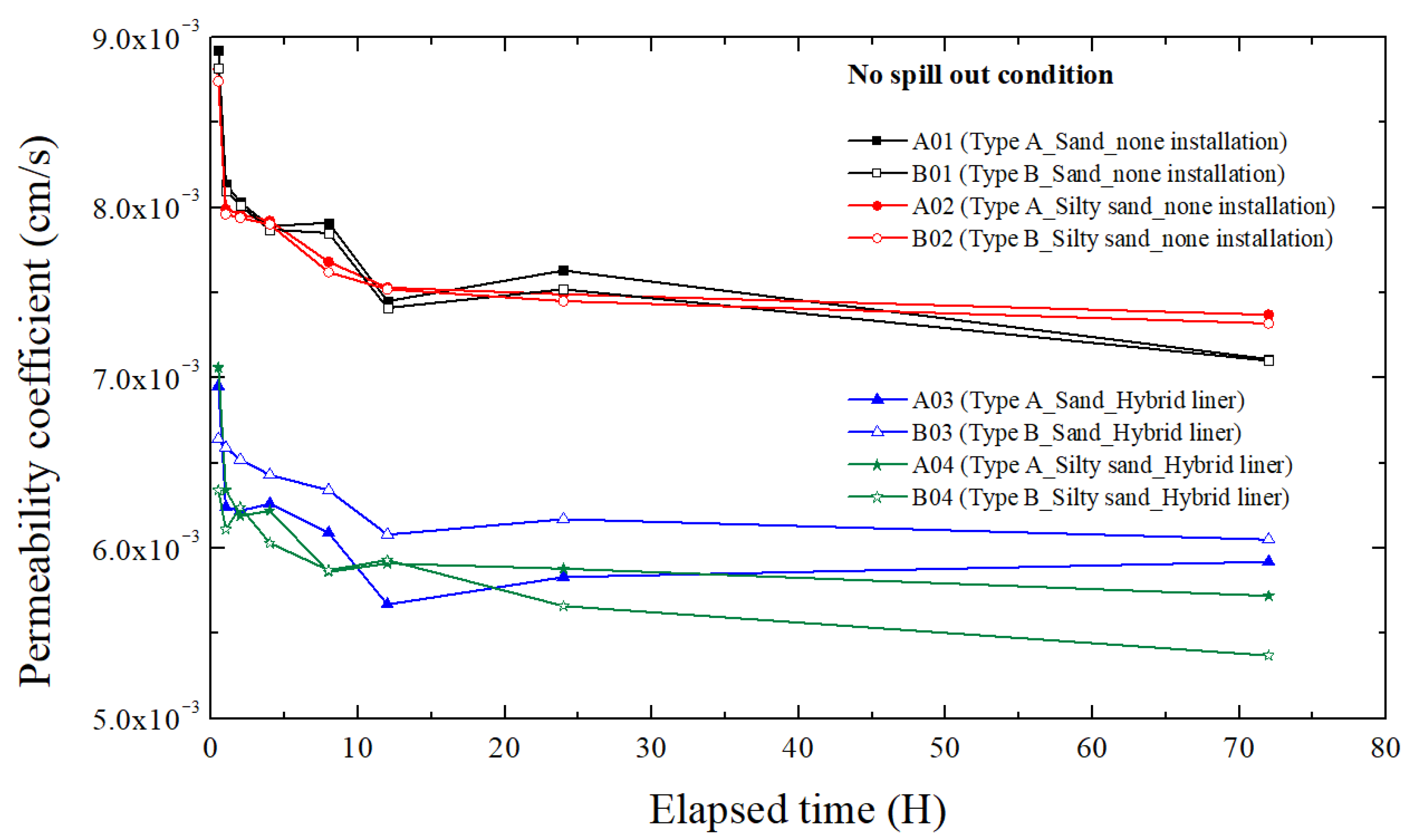 Materials 18 05311 g004