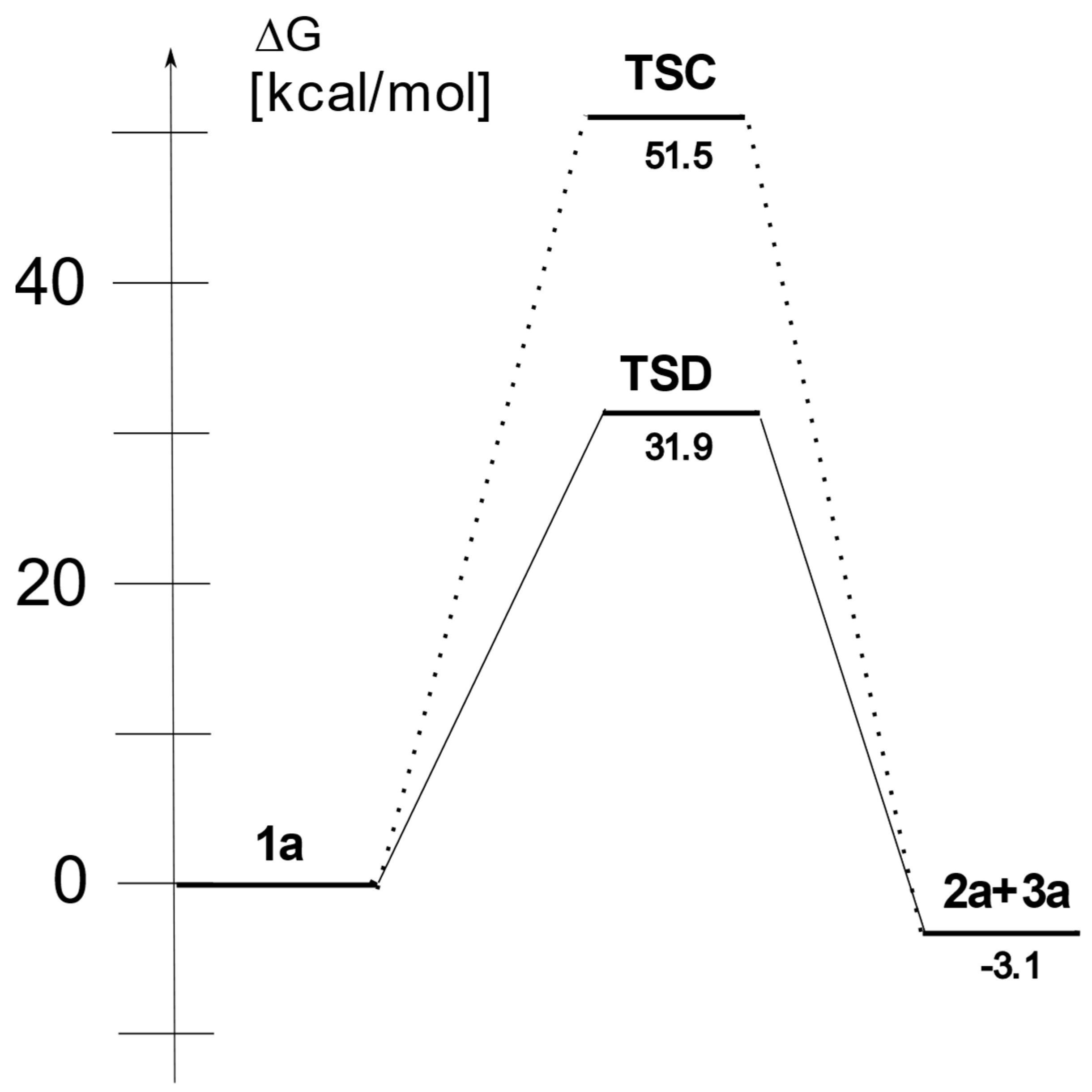Materials 18 05312 g001