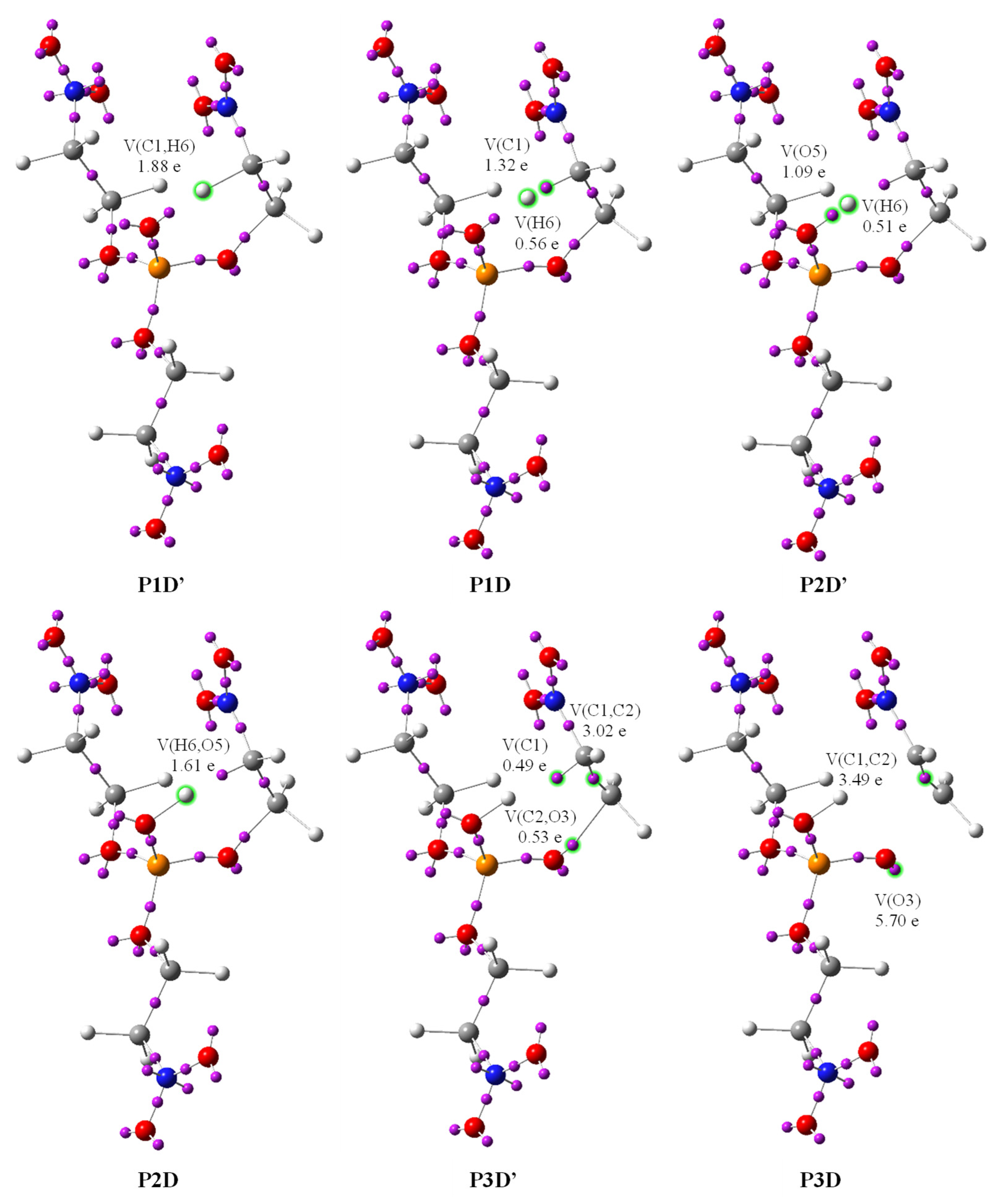 Materials 18 05312 g006