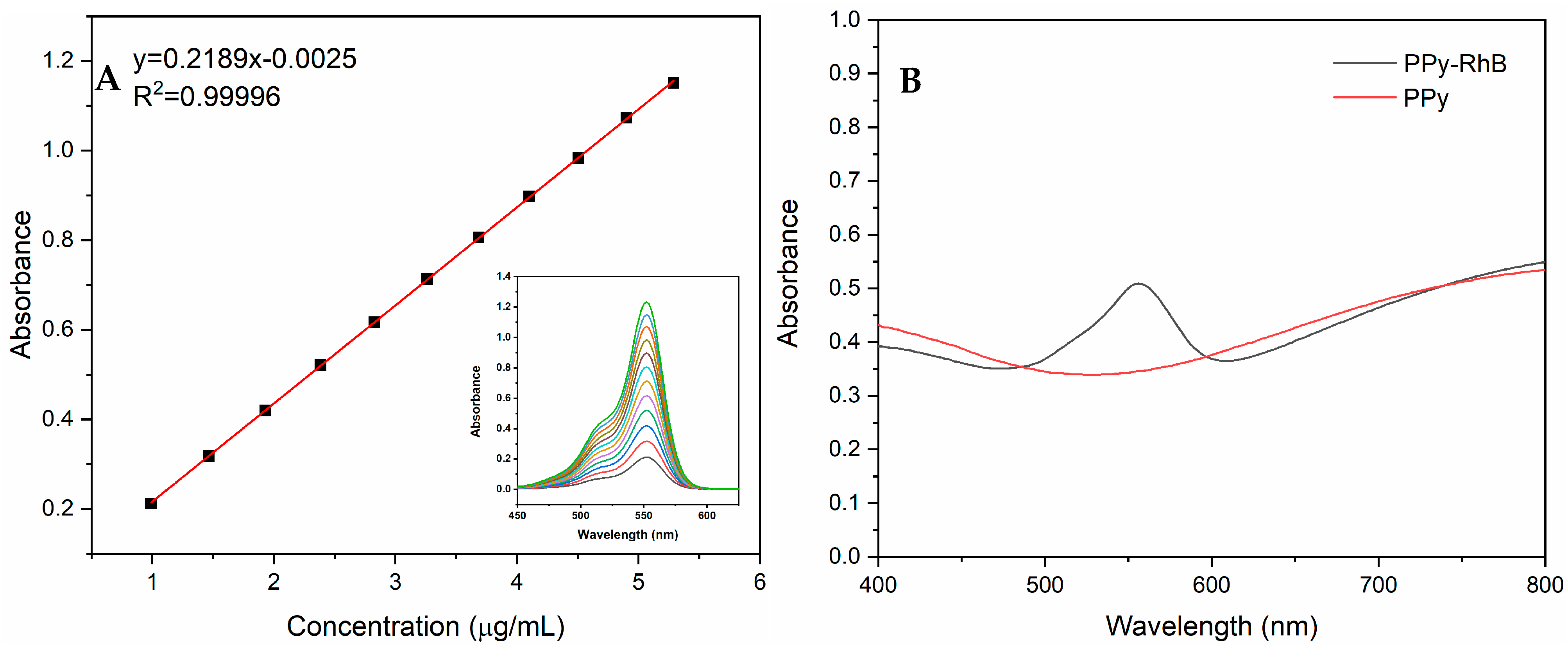 Materials 18 05313 g002