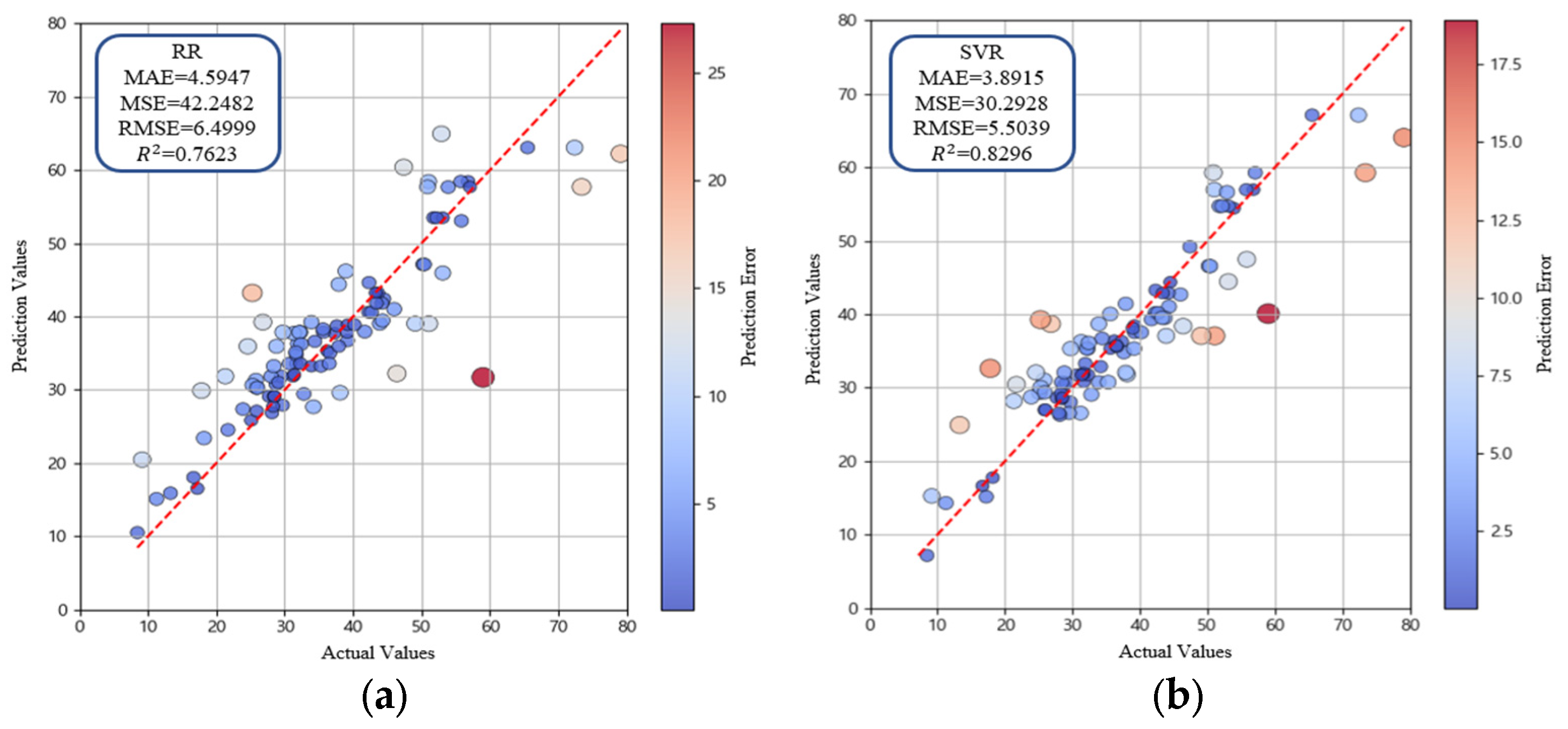 Materials 18 05314 g010a