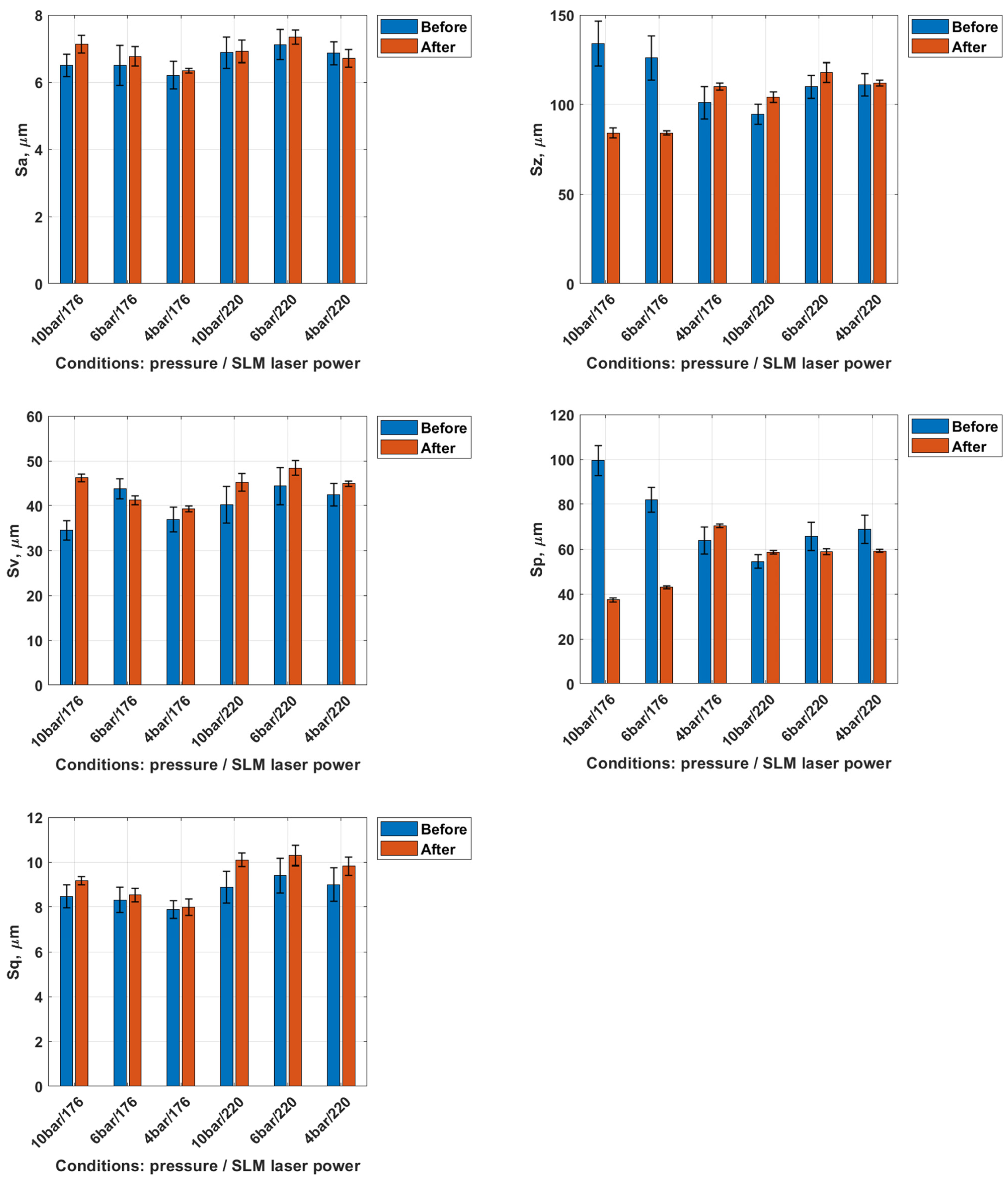 Materials 18 05315 g006 Materials 18 05315 g006